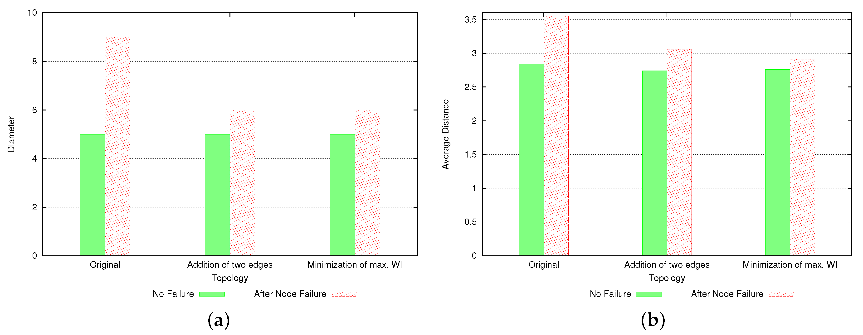 Applsci 09 00136 g007 Applsci 09 00136 g007