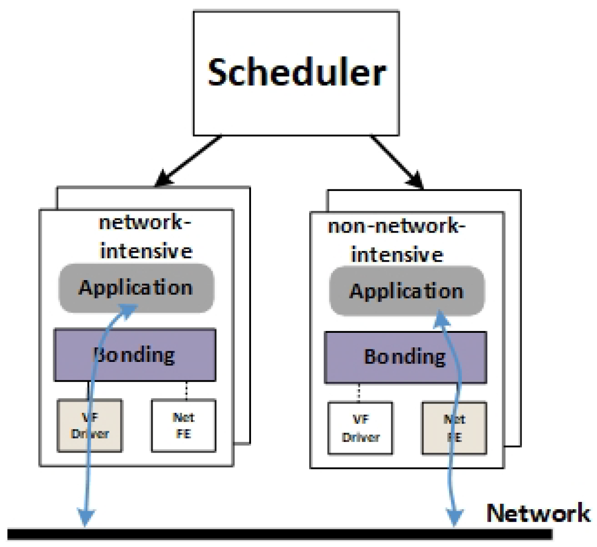 Applsci 09 00137 g003 550