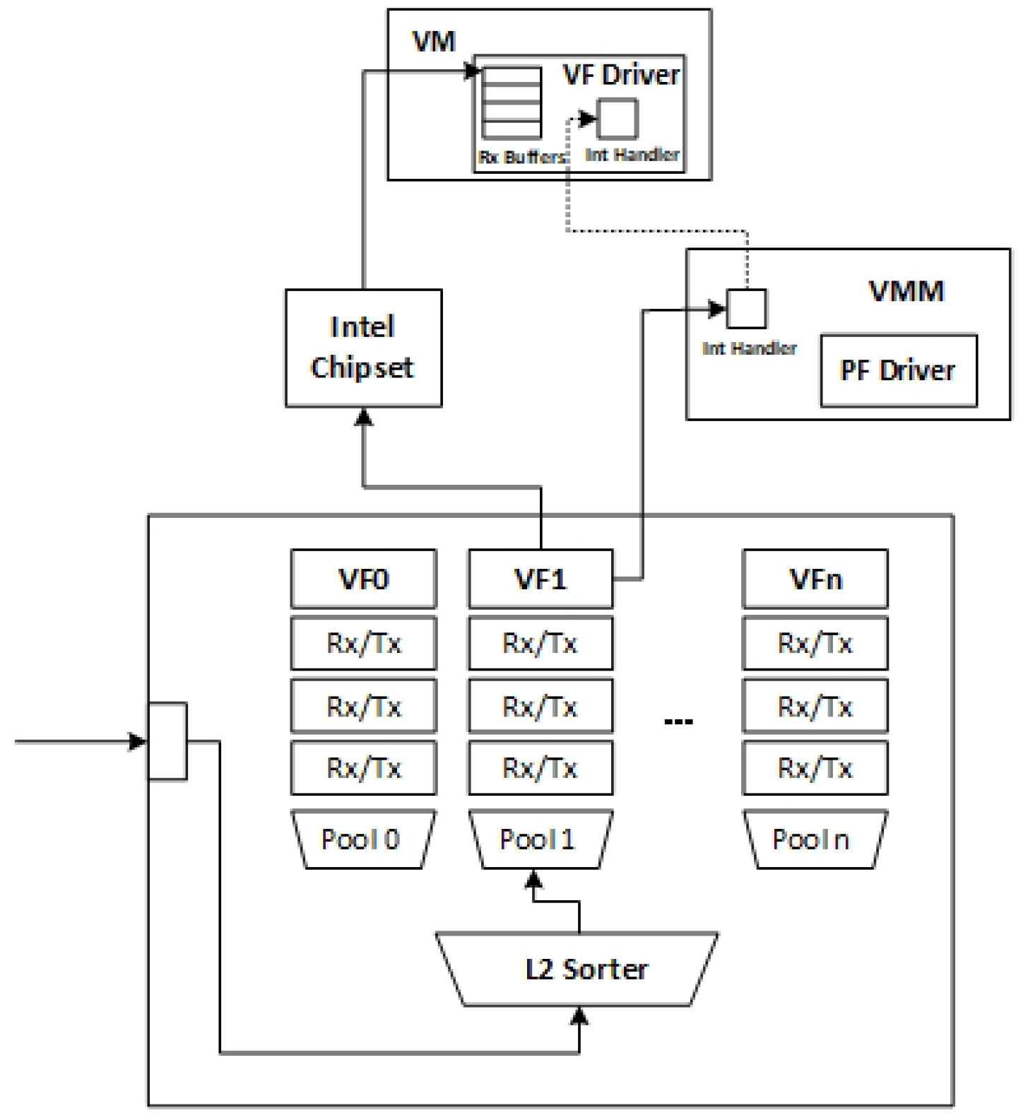 Applsci 09 00137 g006 550