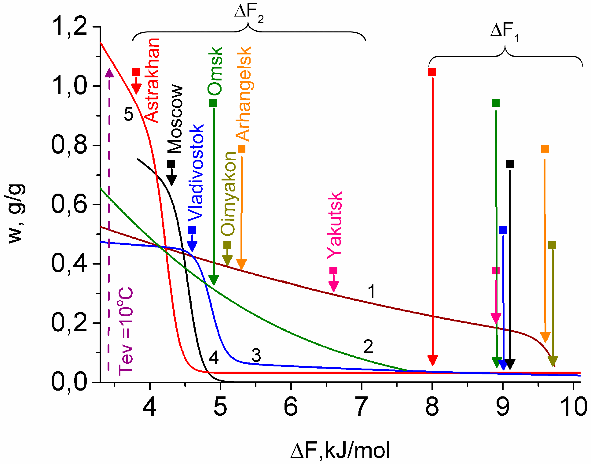 Applsci 09 00139 g006 550