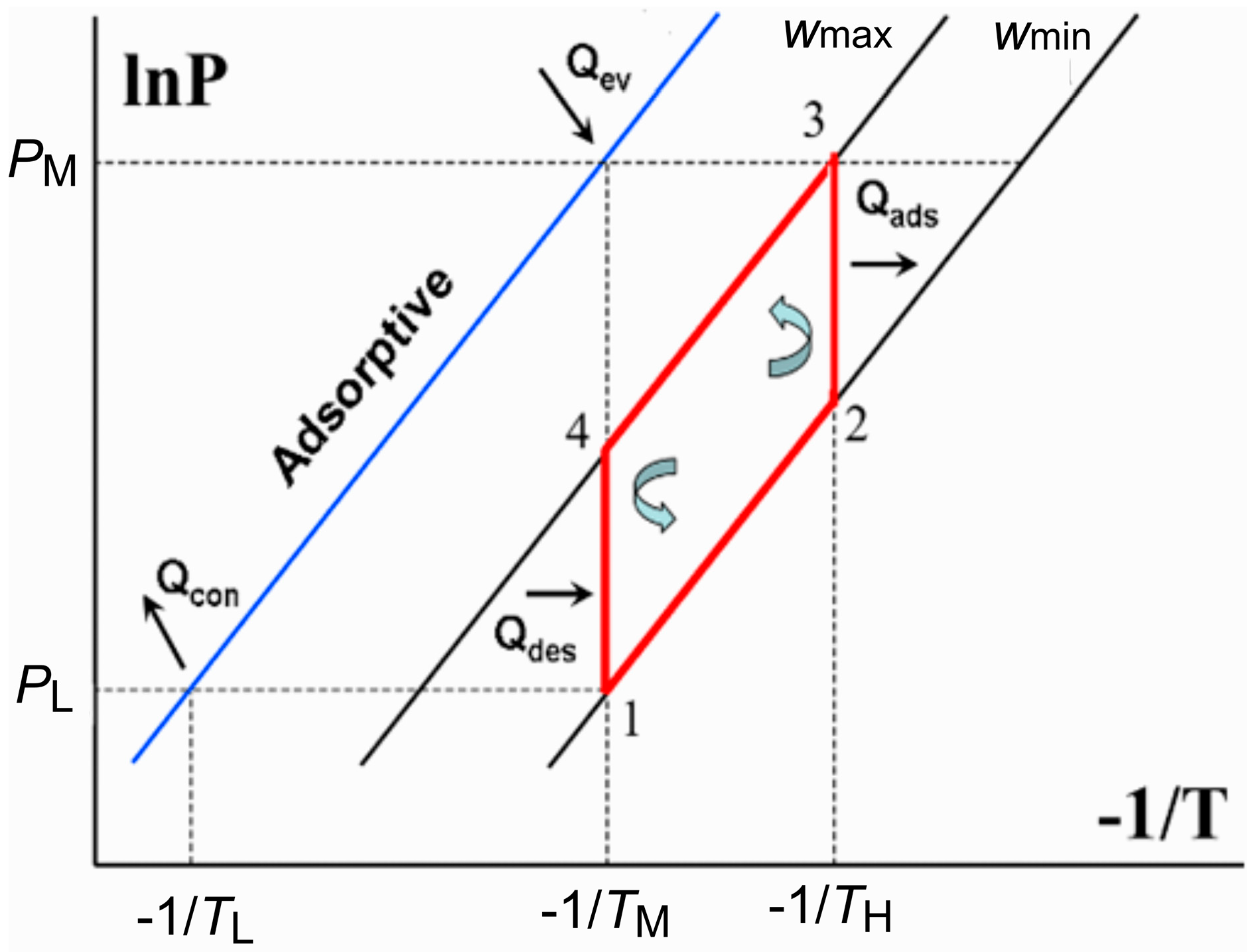 Applsci 09 00139 g007 550