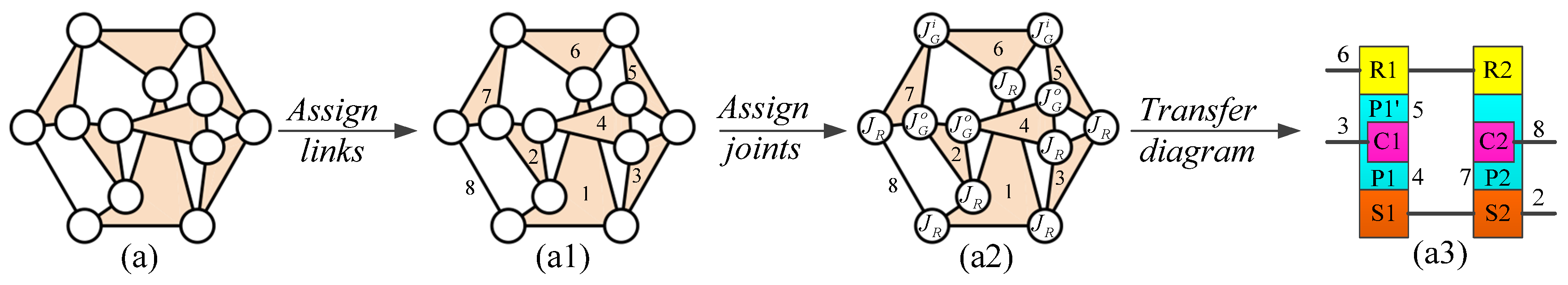 Applsci 09 00140 g003 550