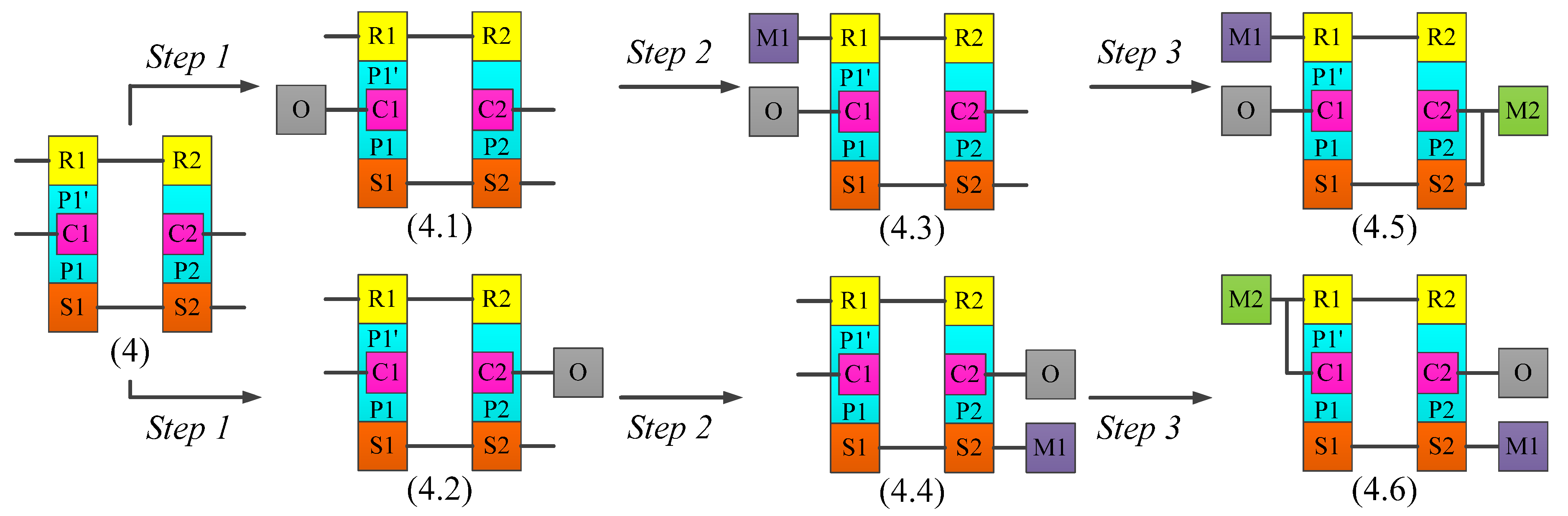 Applsci 09 00140 g005 550