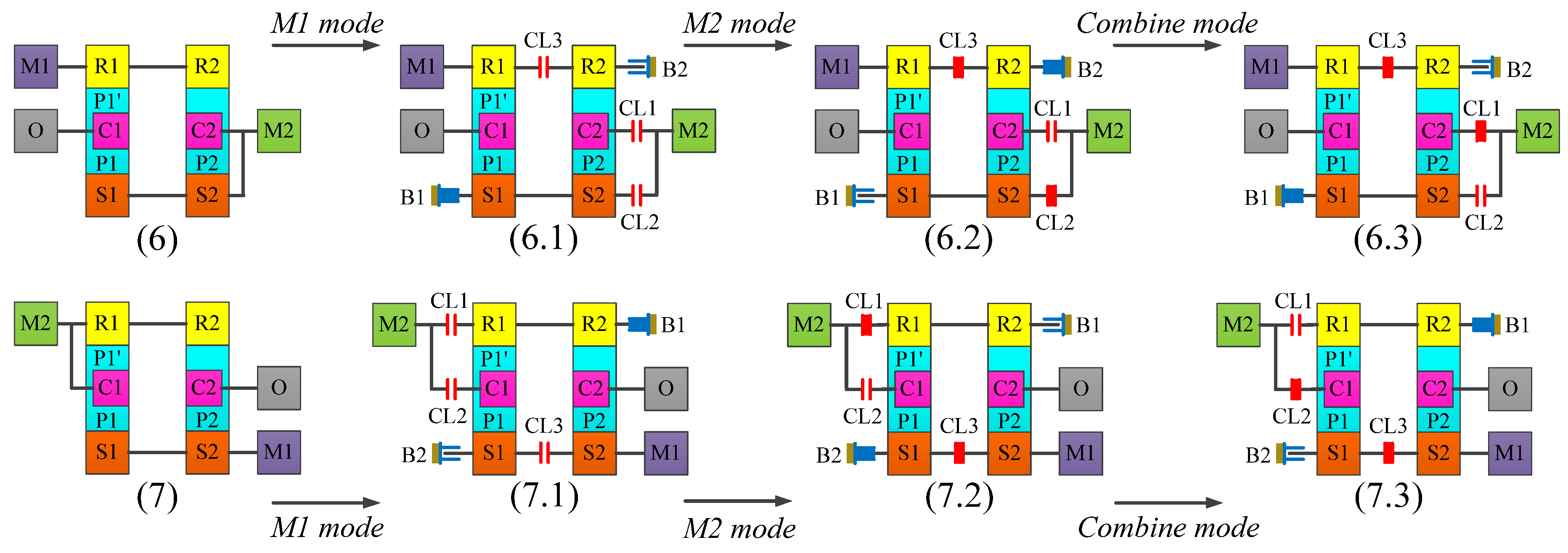 Applsci 09 00140 g007 550