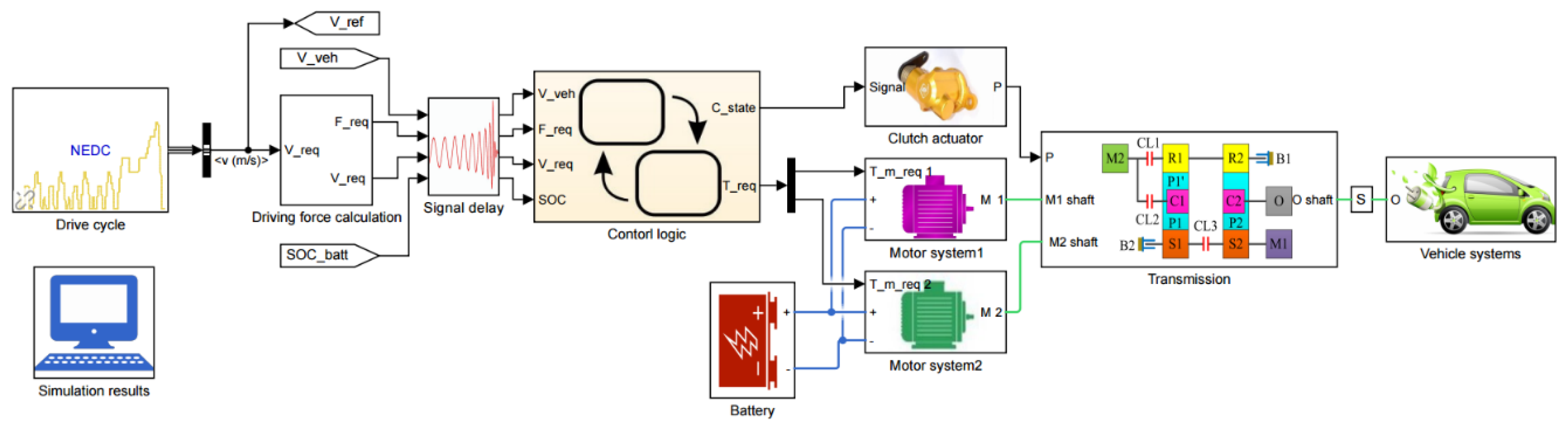 Applsci 09 00140 g011 550