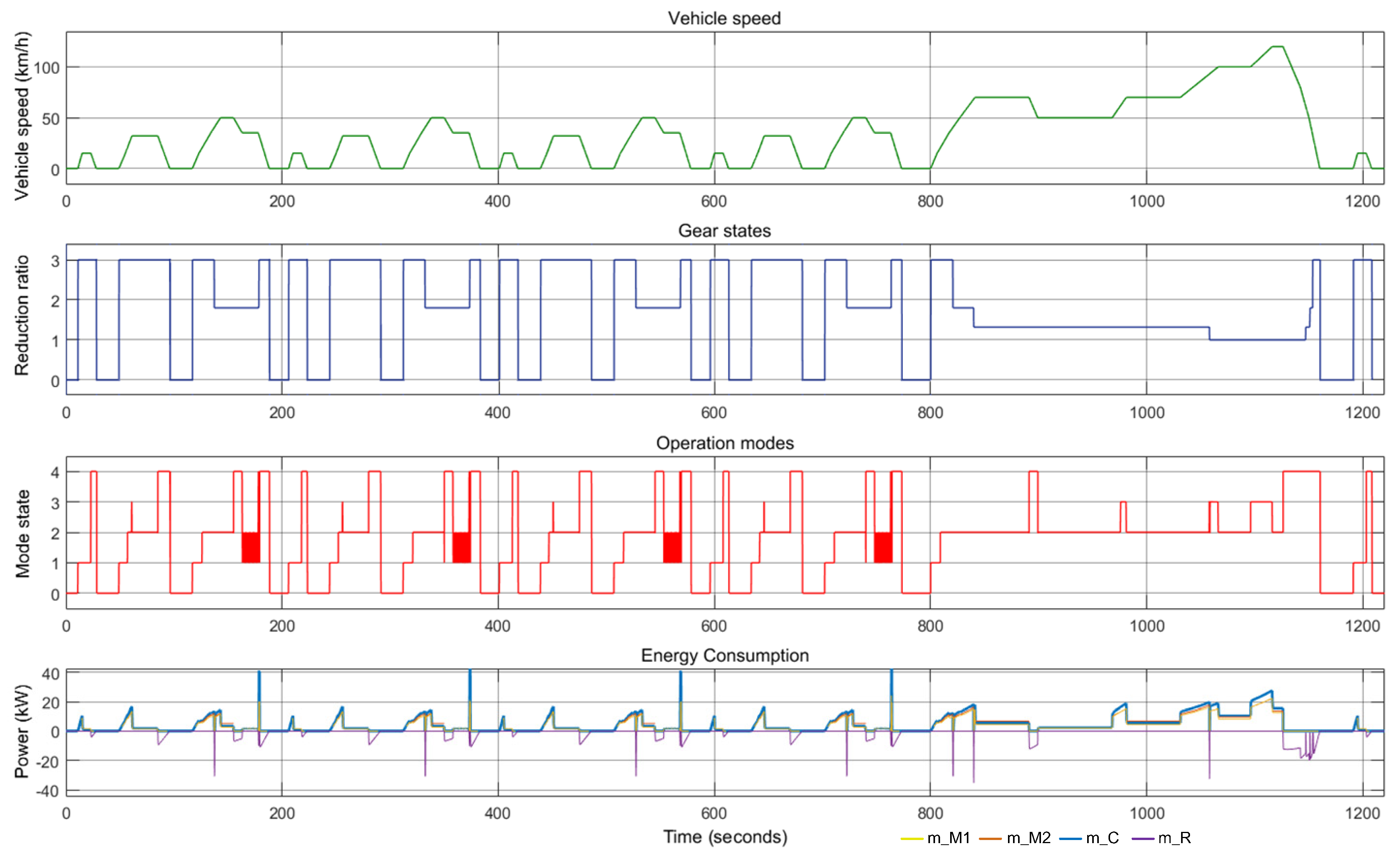 Applsci 09 00140 g014 550
