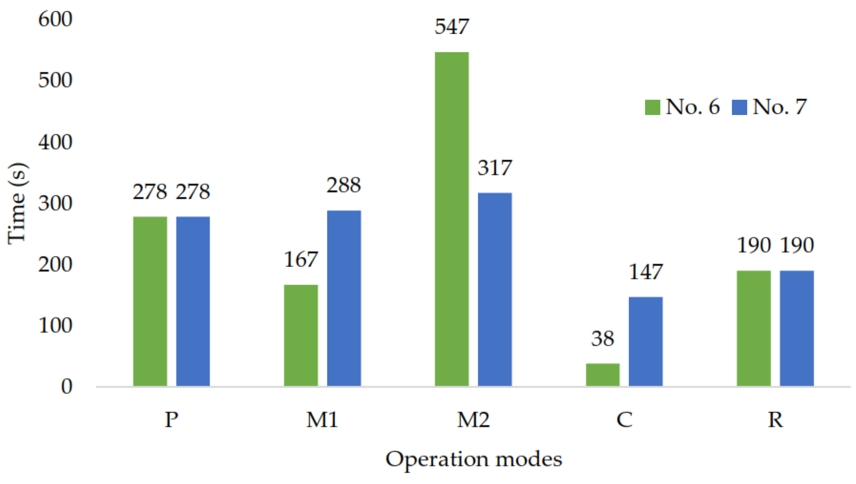 Applsci 09 00140 g016 550