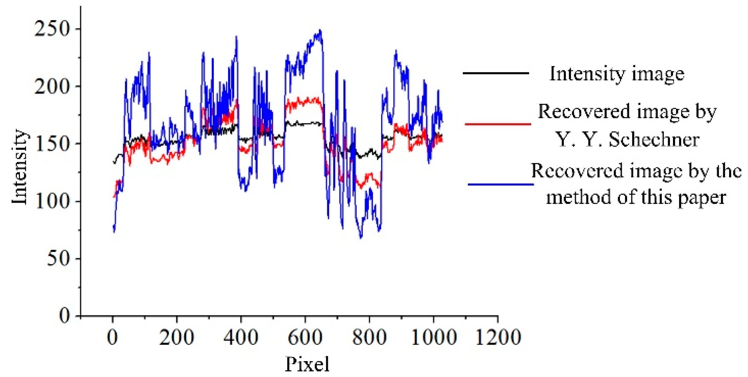 Applsci 09 00142 g008