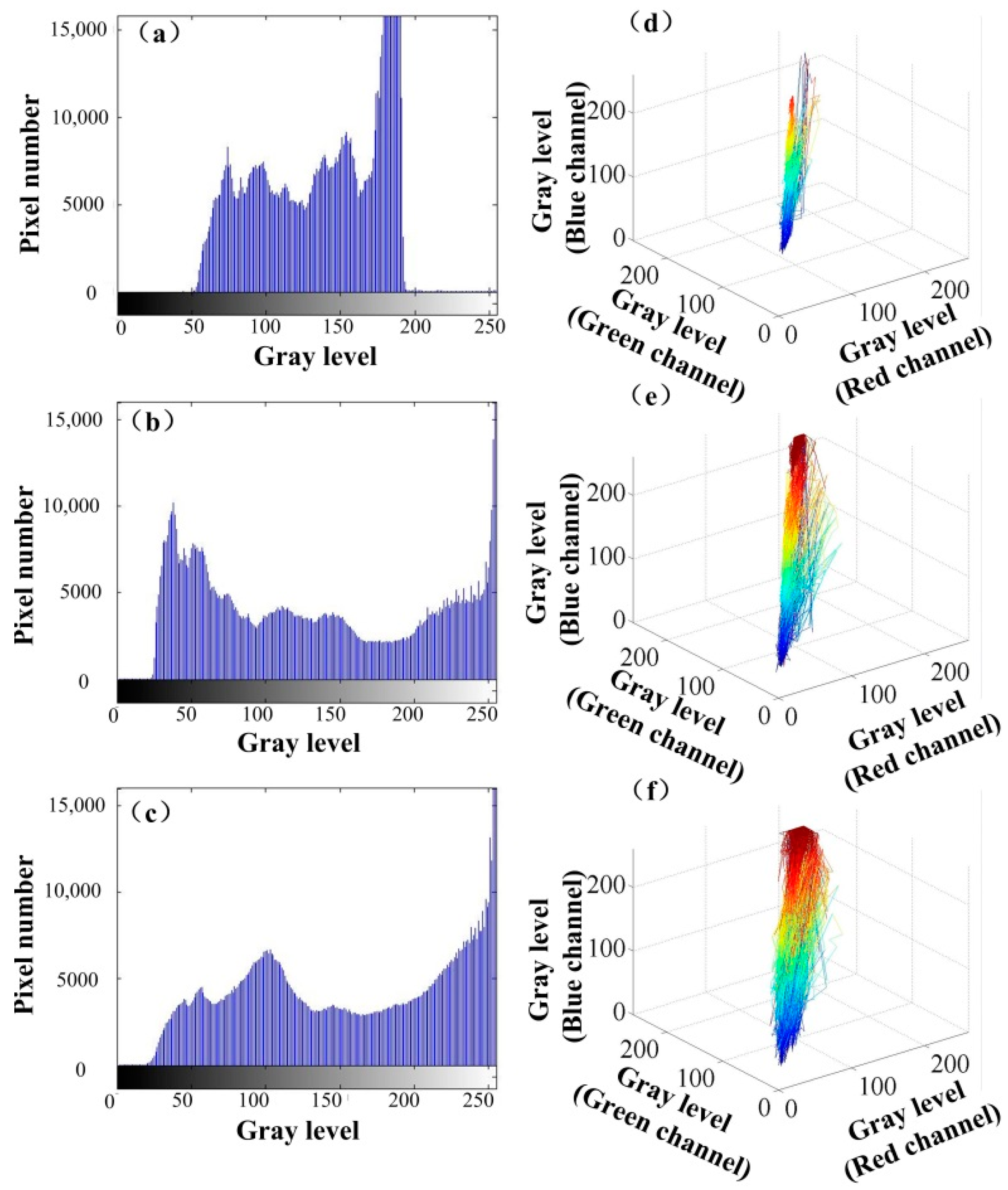 Applsci 09 00142 g009
