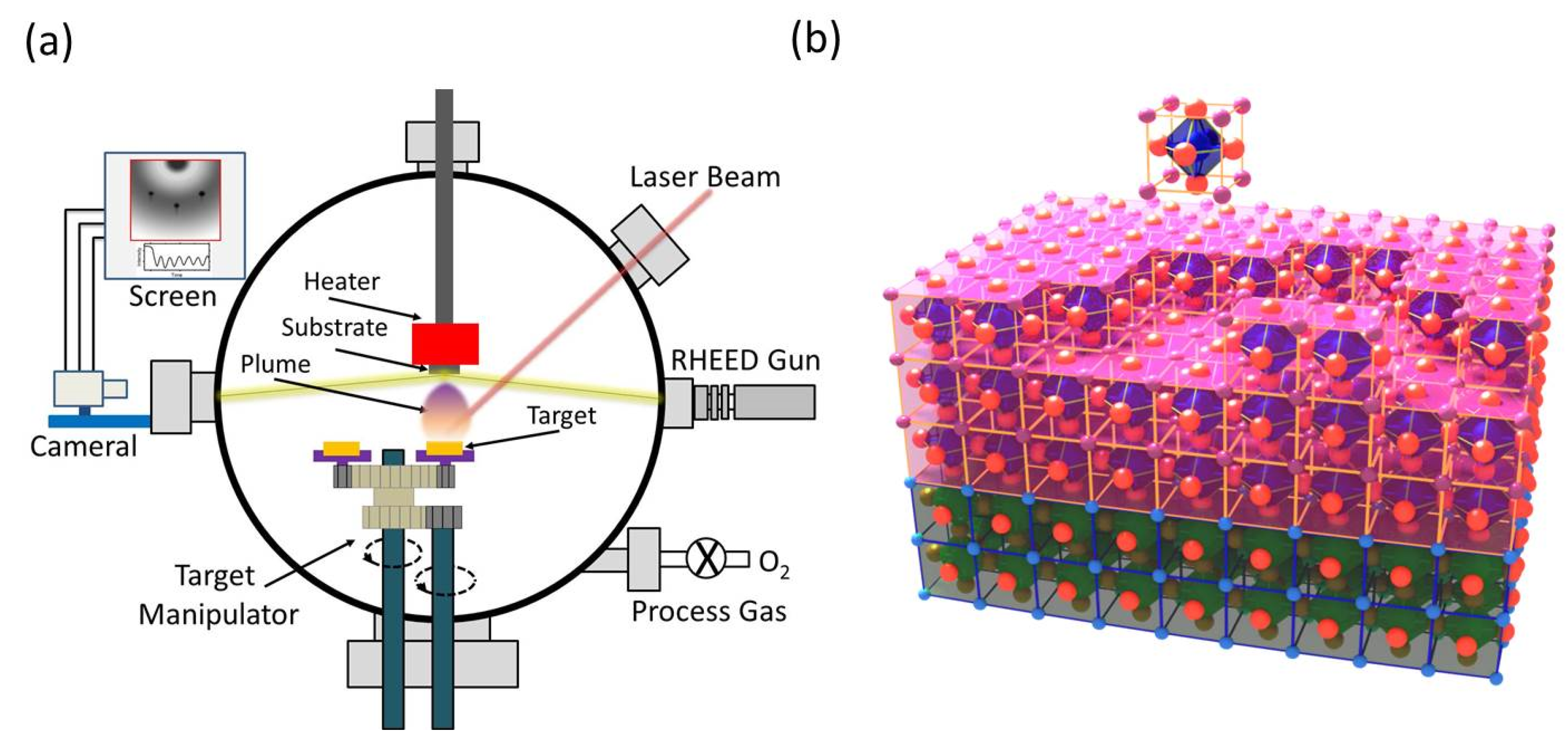 Applsci 09 00144 g002 Applsci 09 00144 g002