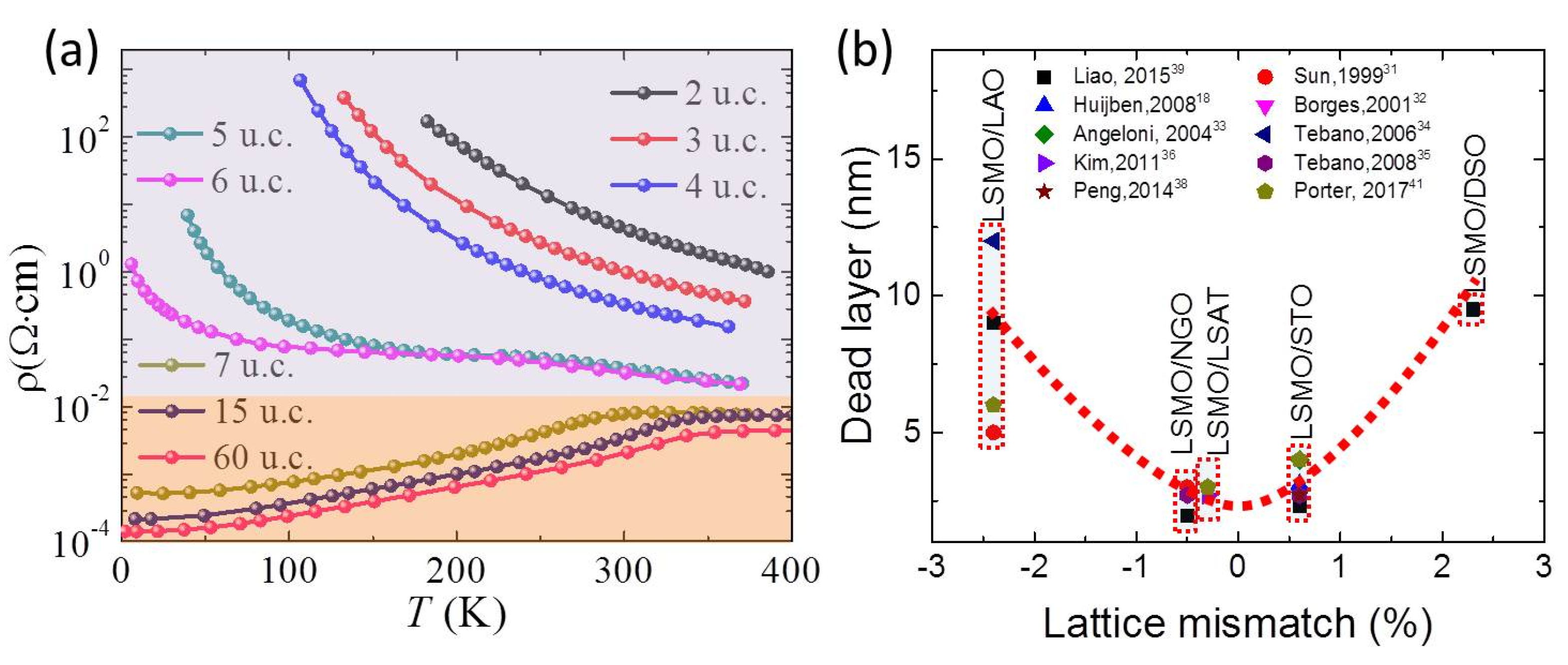 Applsci 09 00144 g004 Applsci 09 00144 g004