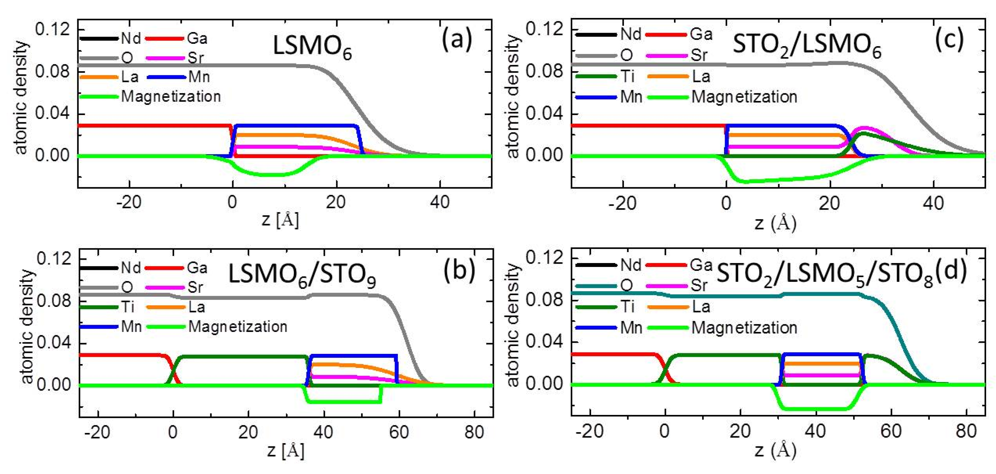 Applsci 09 00144 g006 Applsci 09 00144 g006