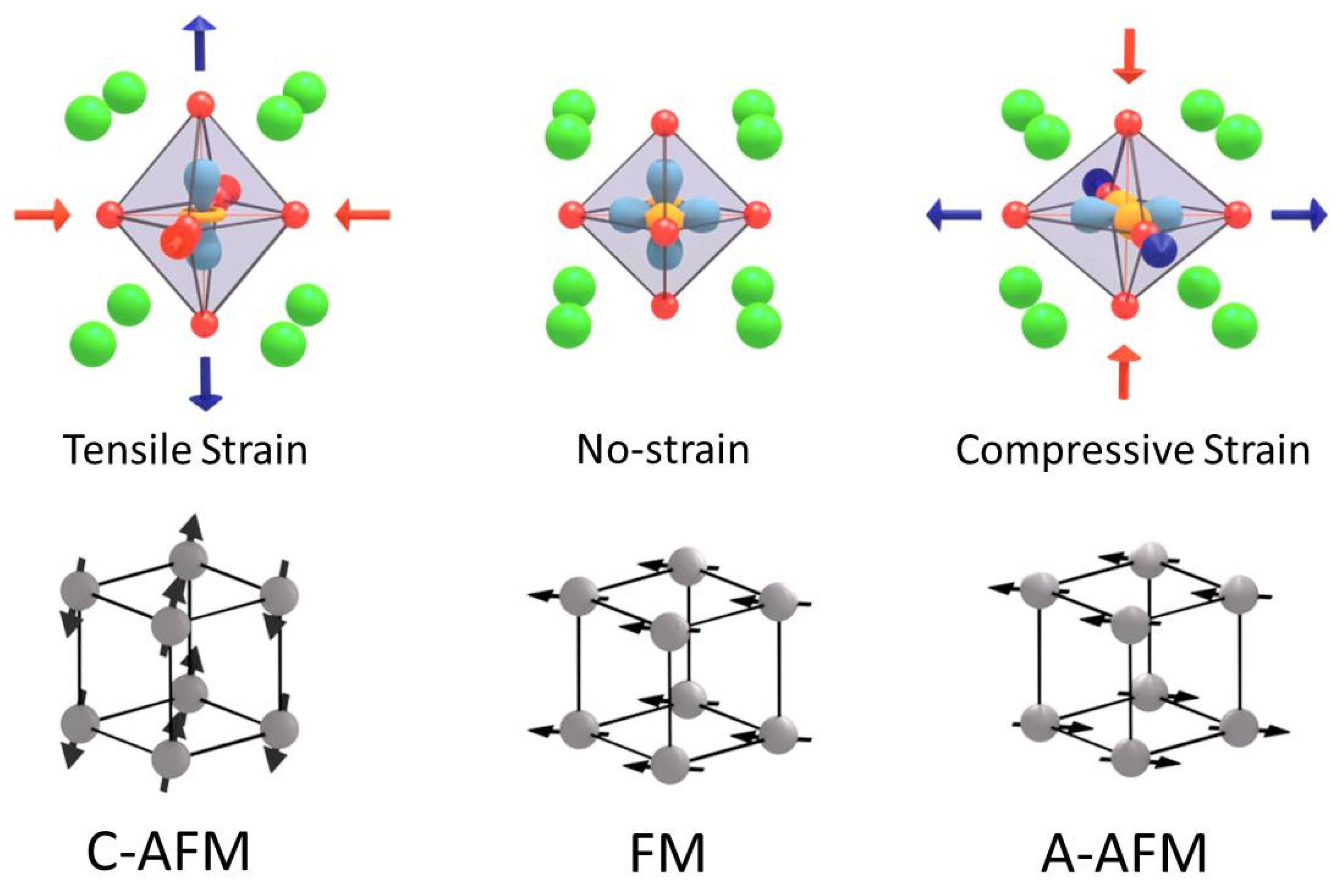 Applsci 09 00144 g008 Applsci 09 00144 g008