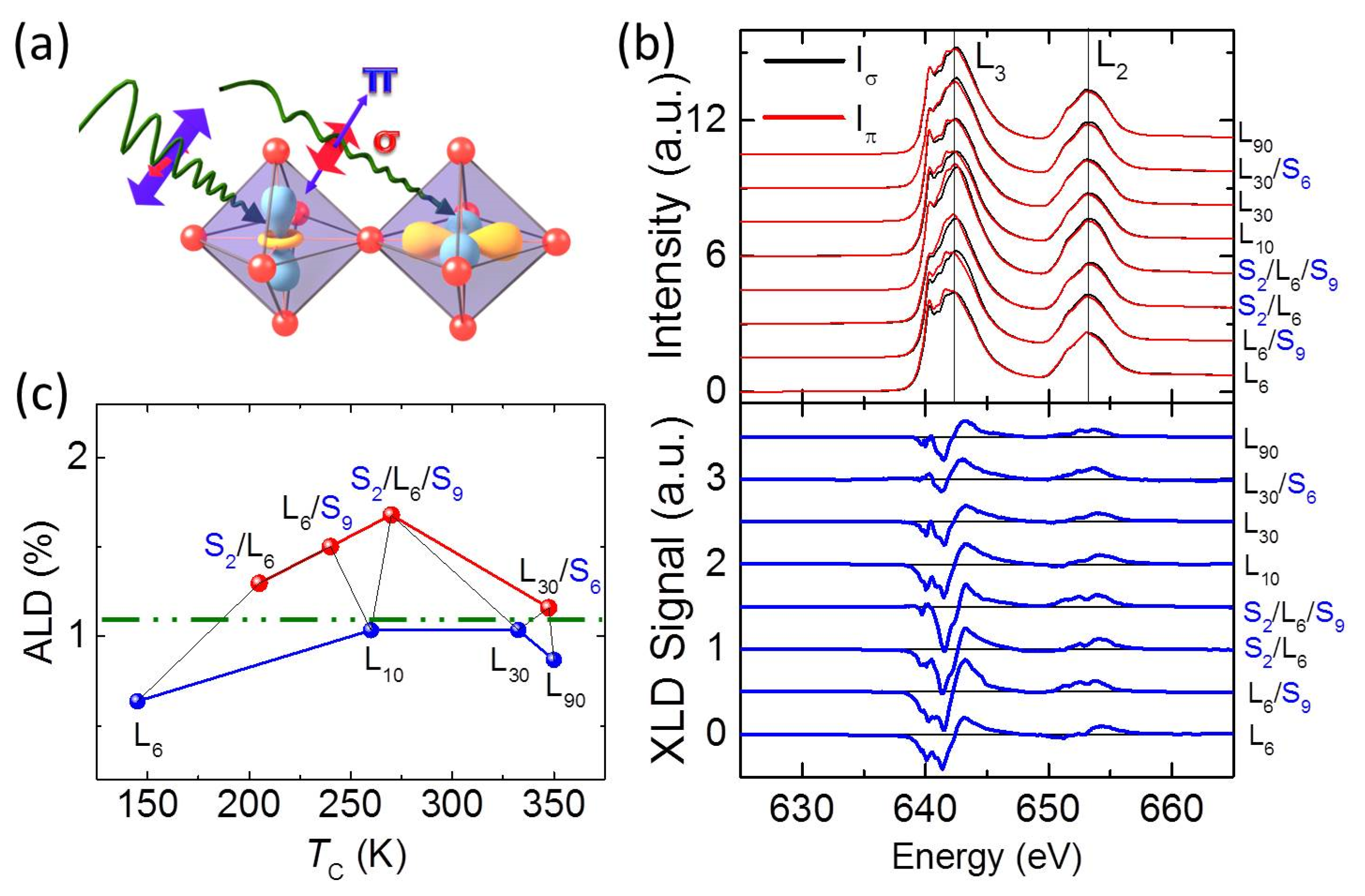 Applsci 09 00144 g009 Applsci 09 00144 g009