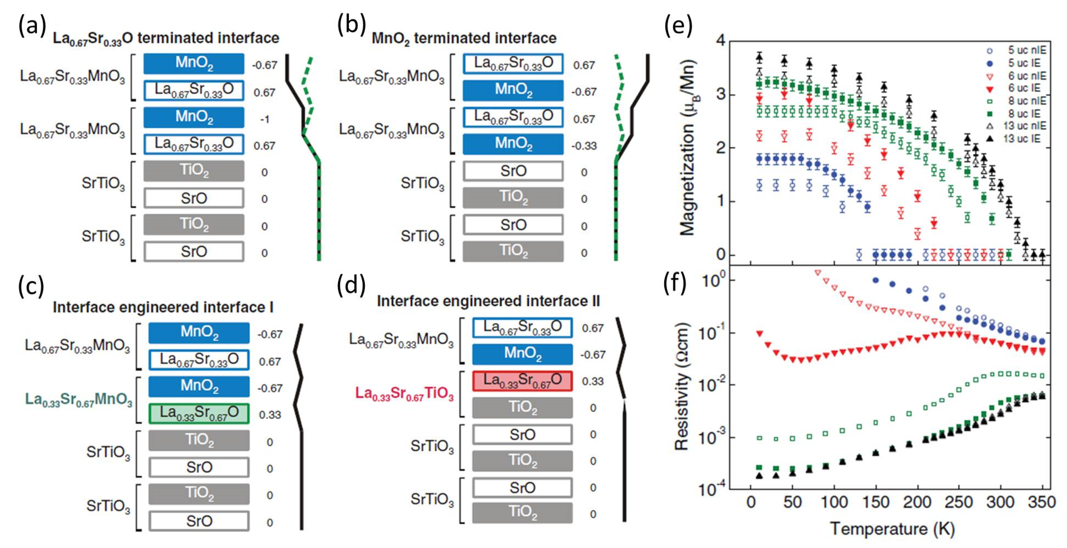 Applsci 09 00144 g010 Applsci 09 00144 g010