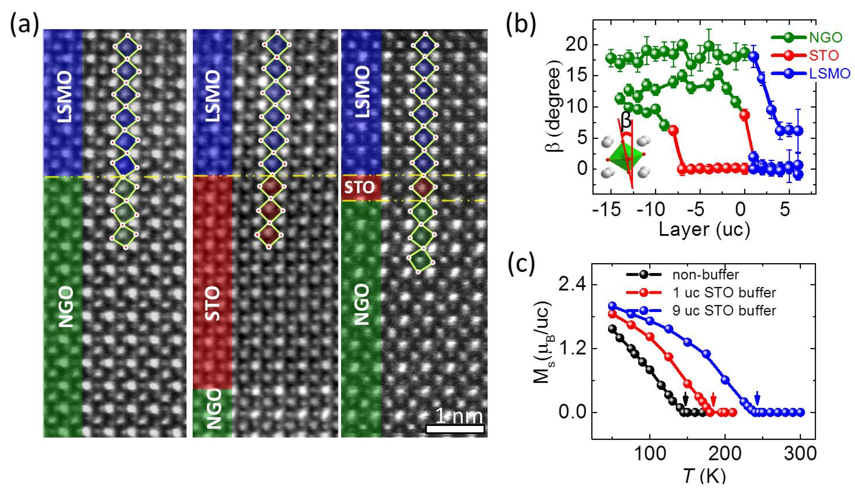 Applsci 09 00144 g011 Applsci 09 00144 g011