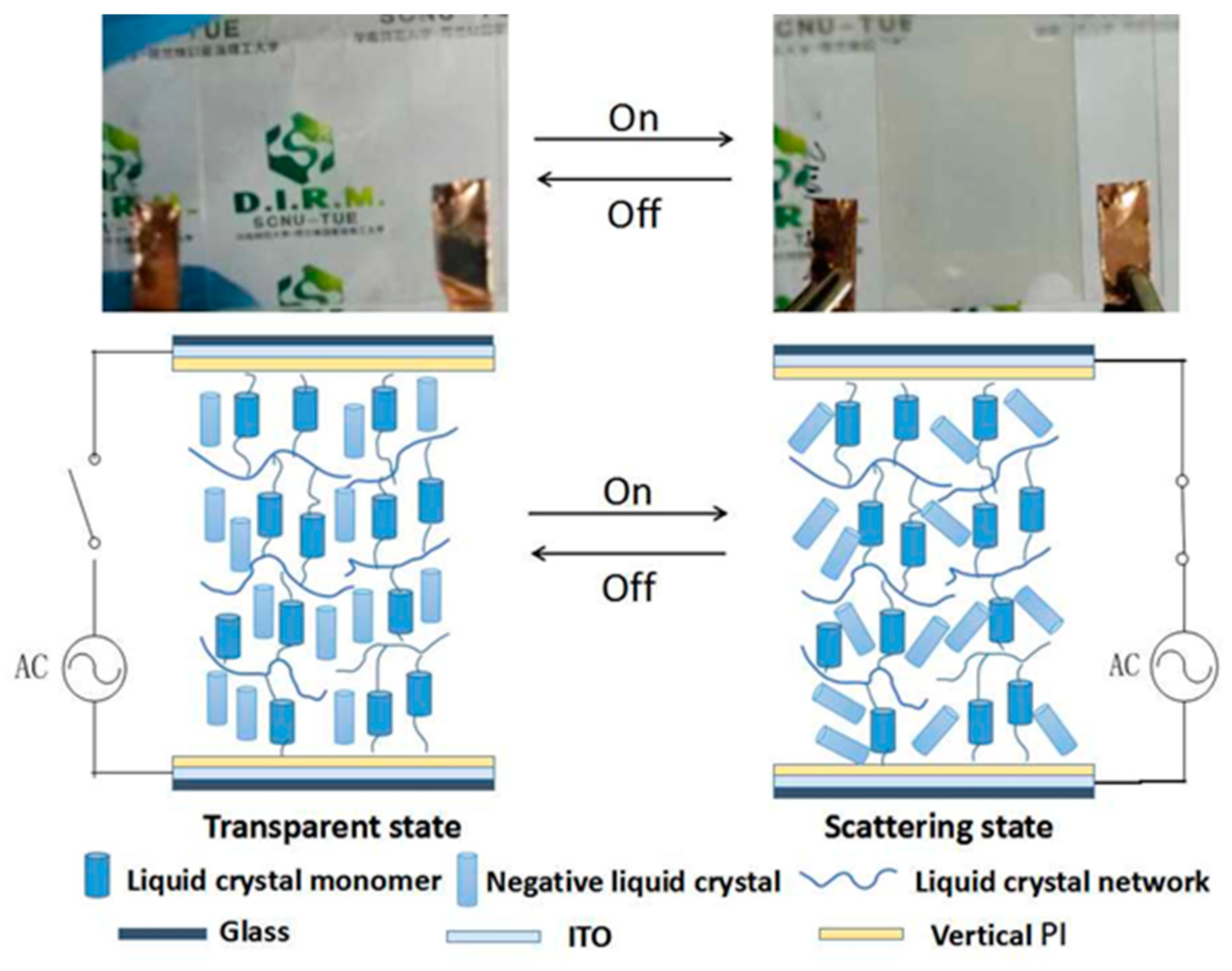 Applsci 09 00145 g001
