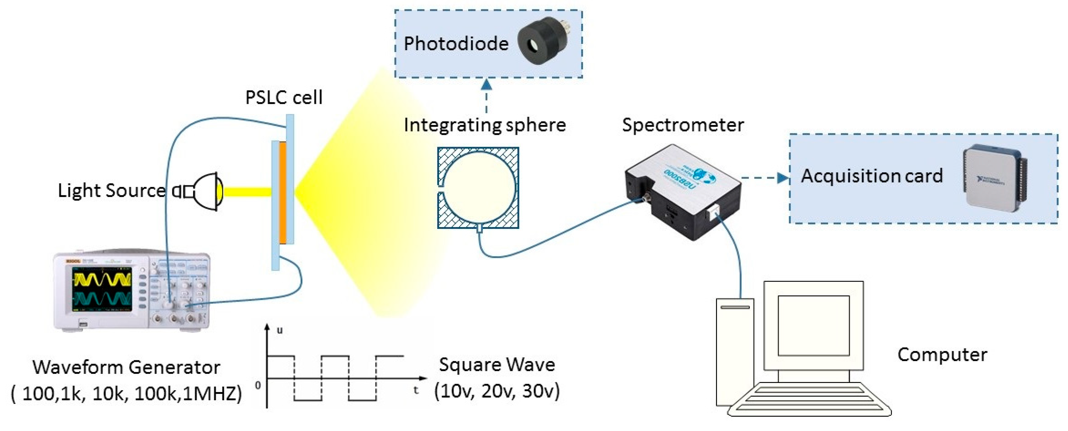 Applsci 09 00145 g004