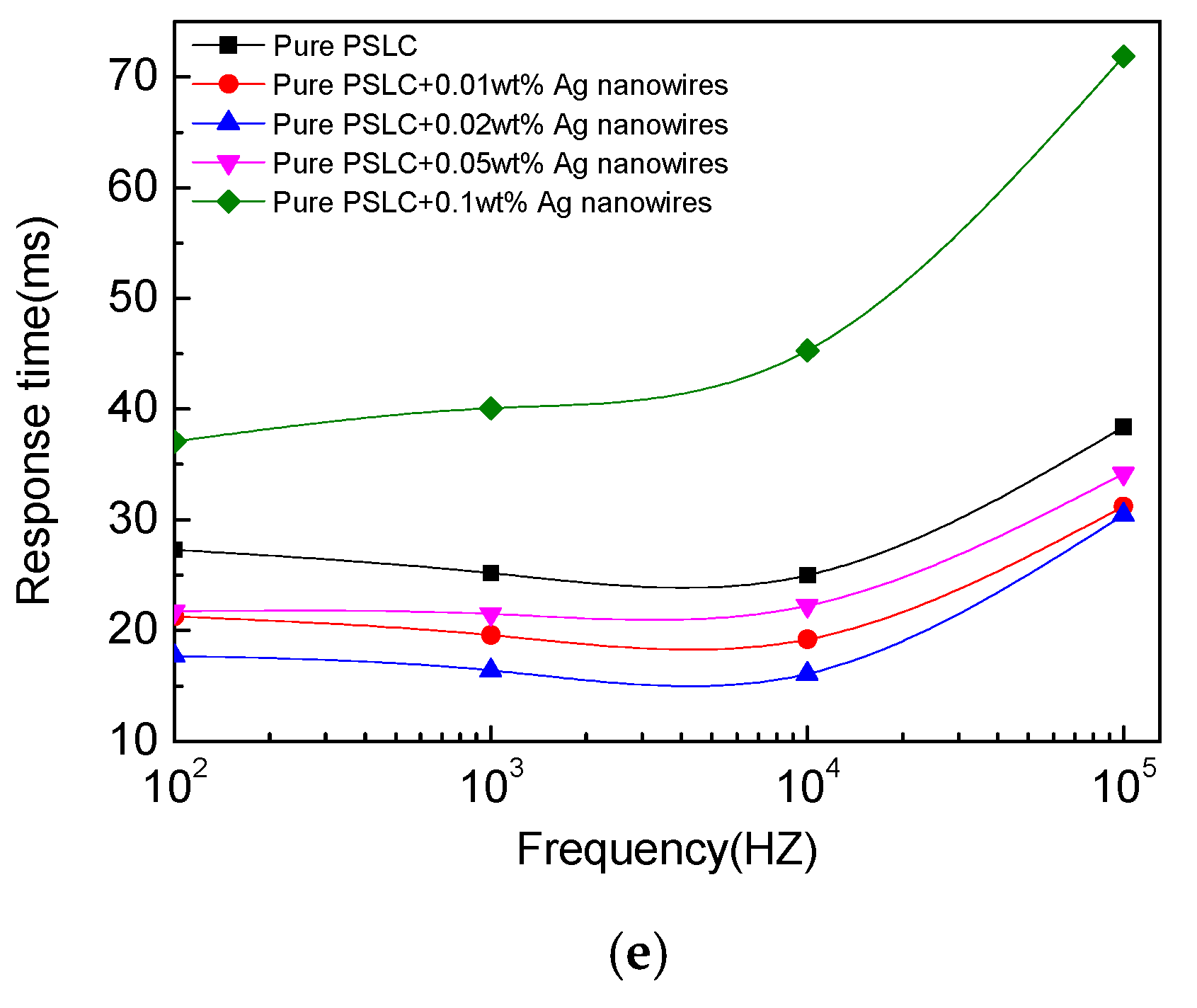 Applsci 09 00145 g007b