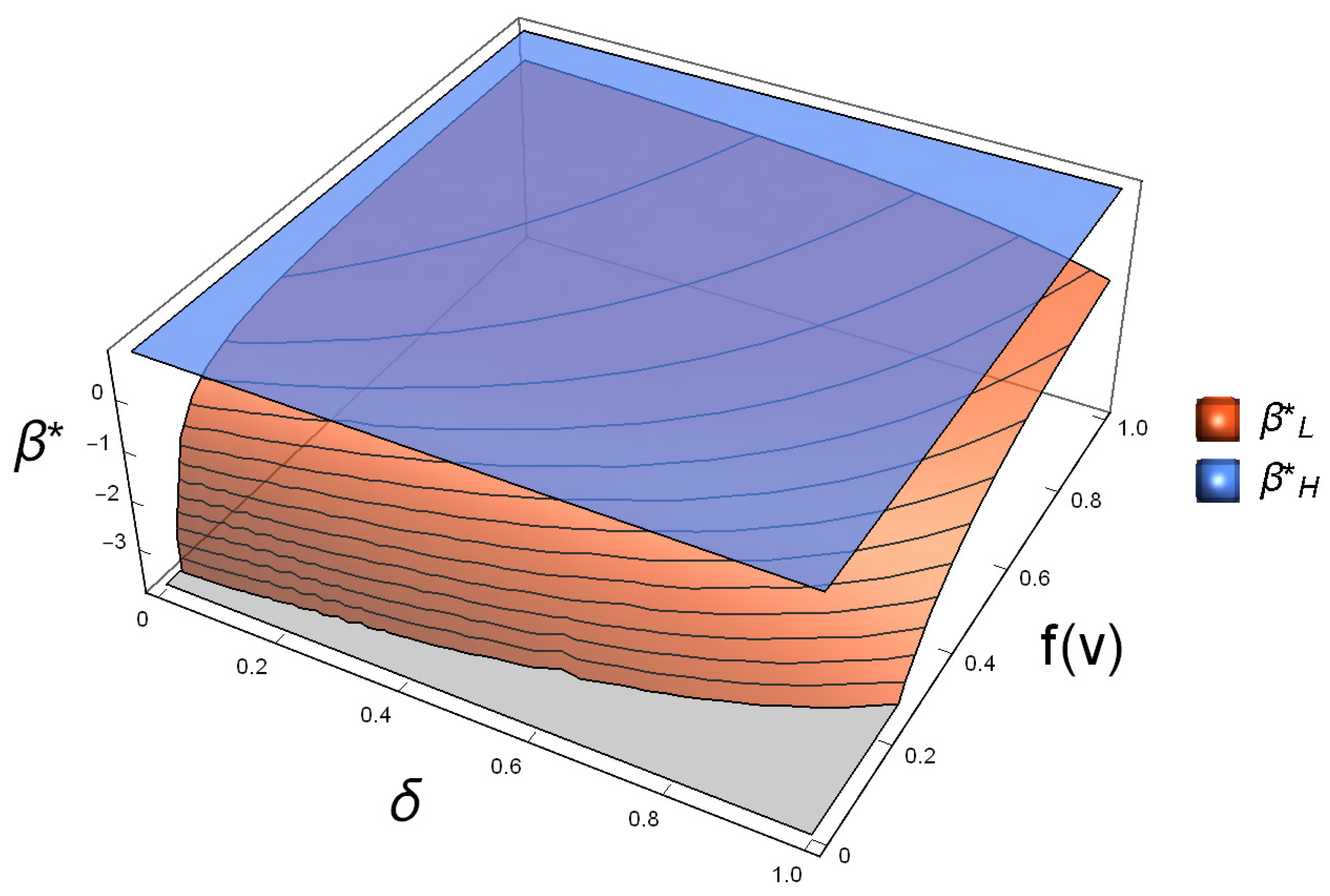 Applsci 09 00146 g002