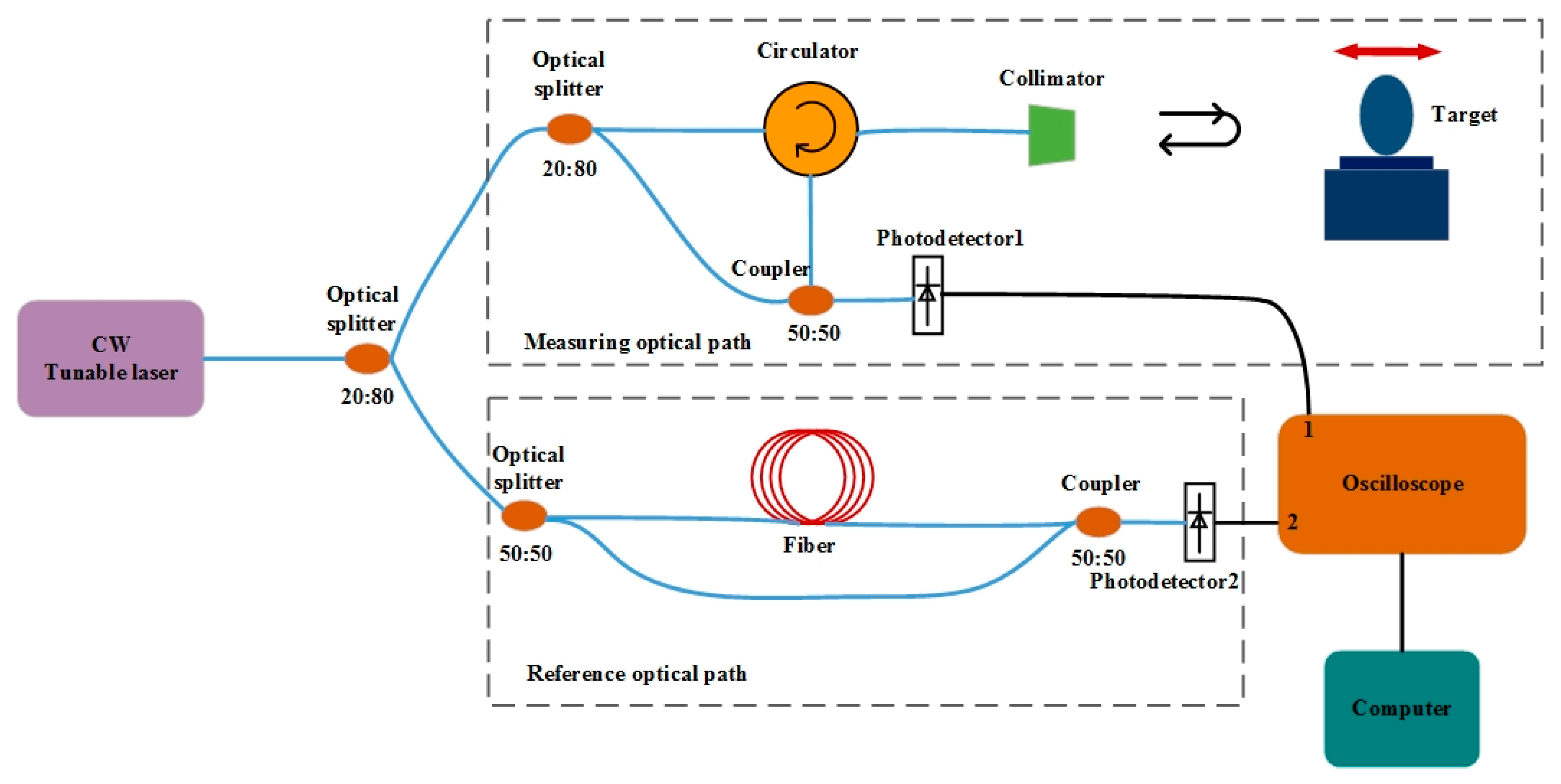 Applsci 09 00147 g001 550