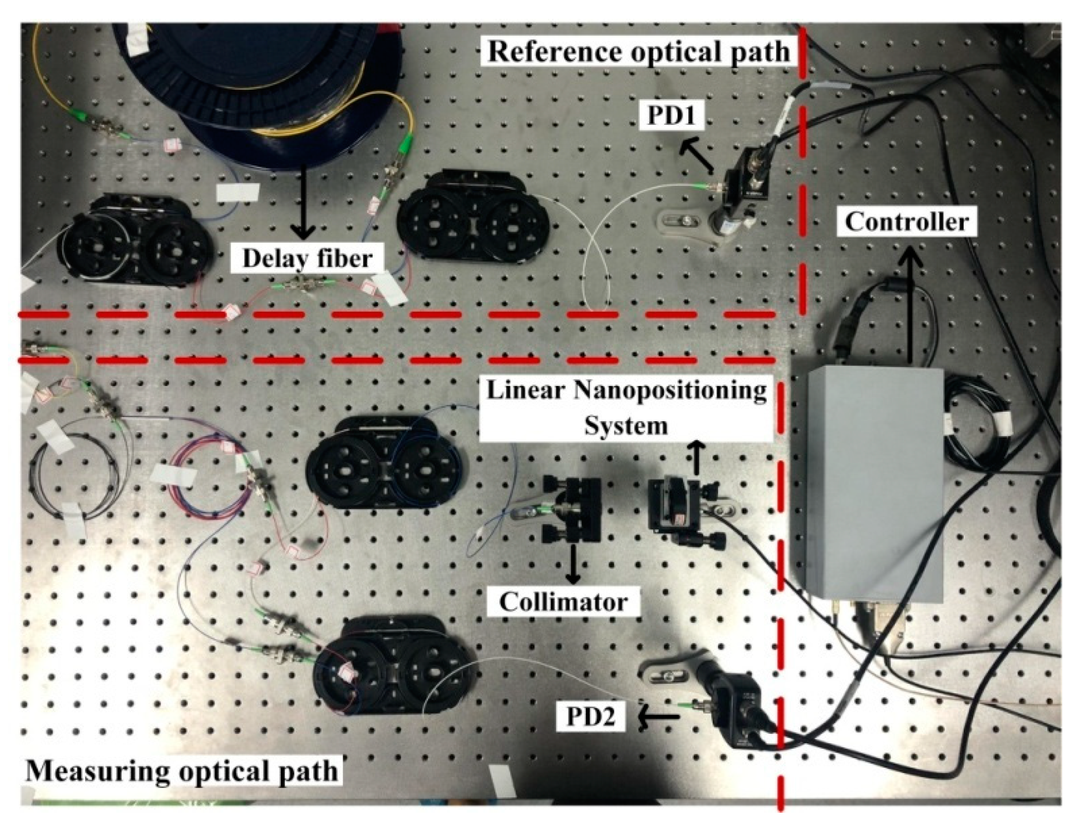Applsci 09 00147 g002 550