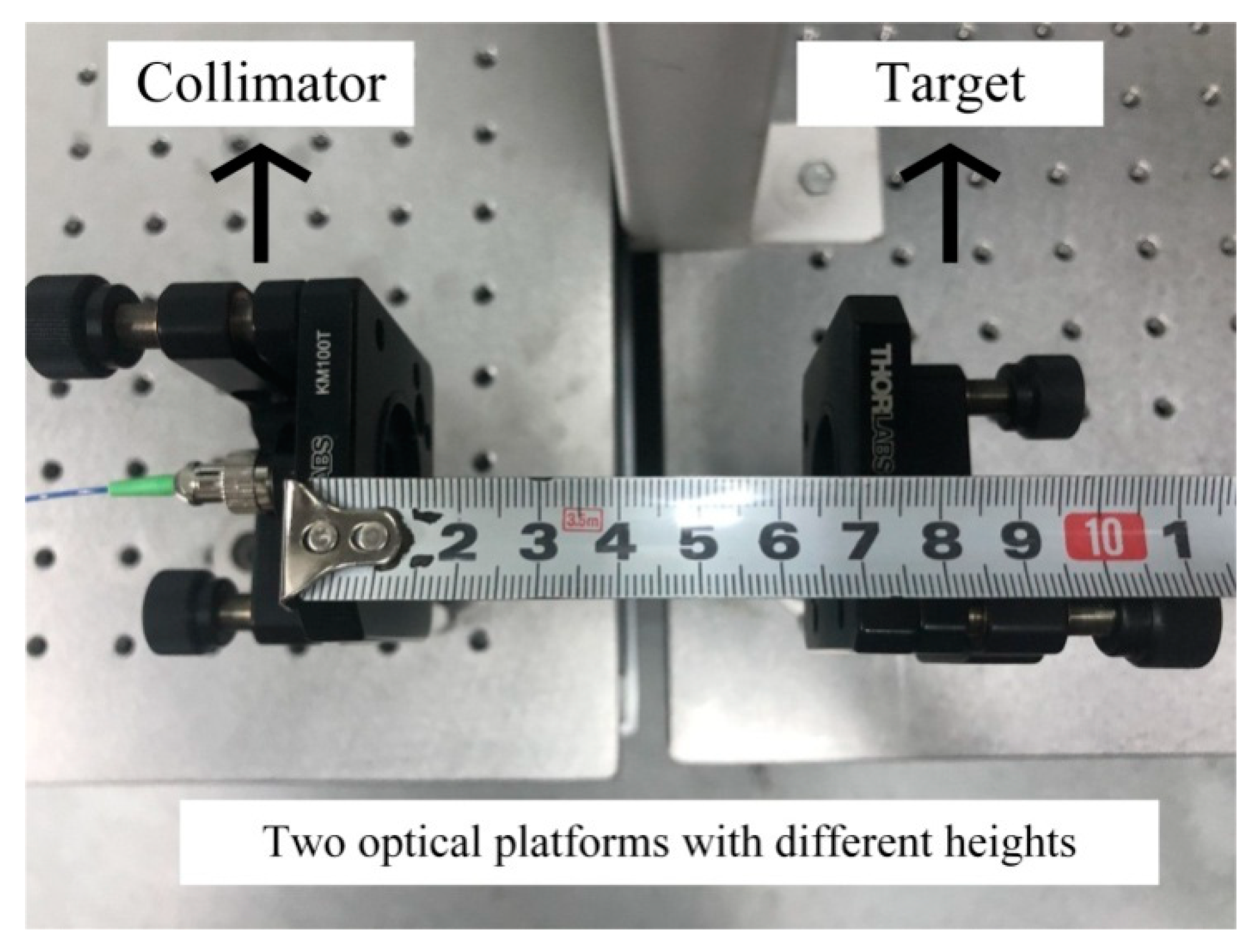 Applsci 09 00147 g007 550