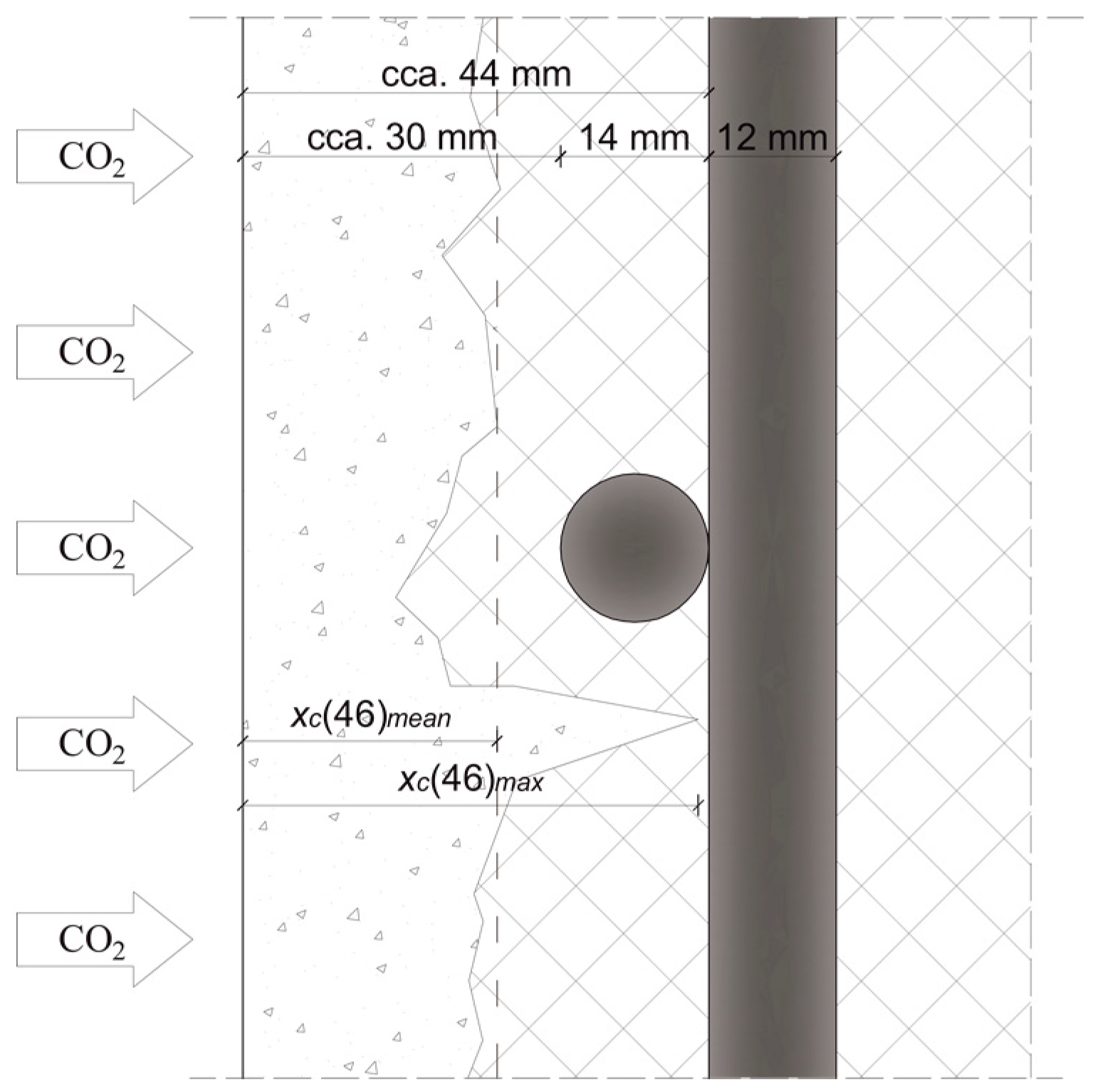 Applsci 09 00148 g005