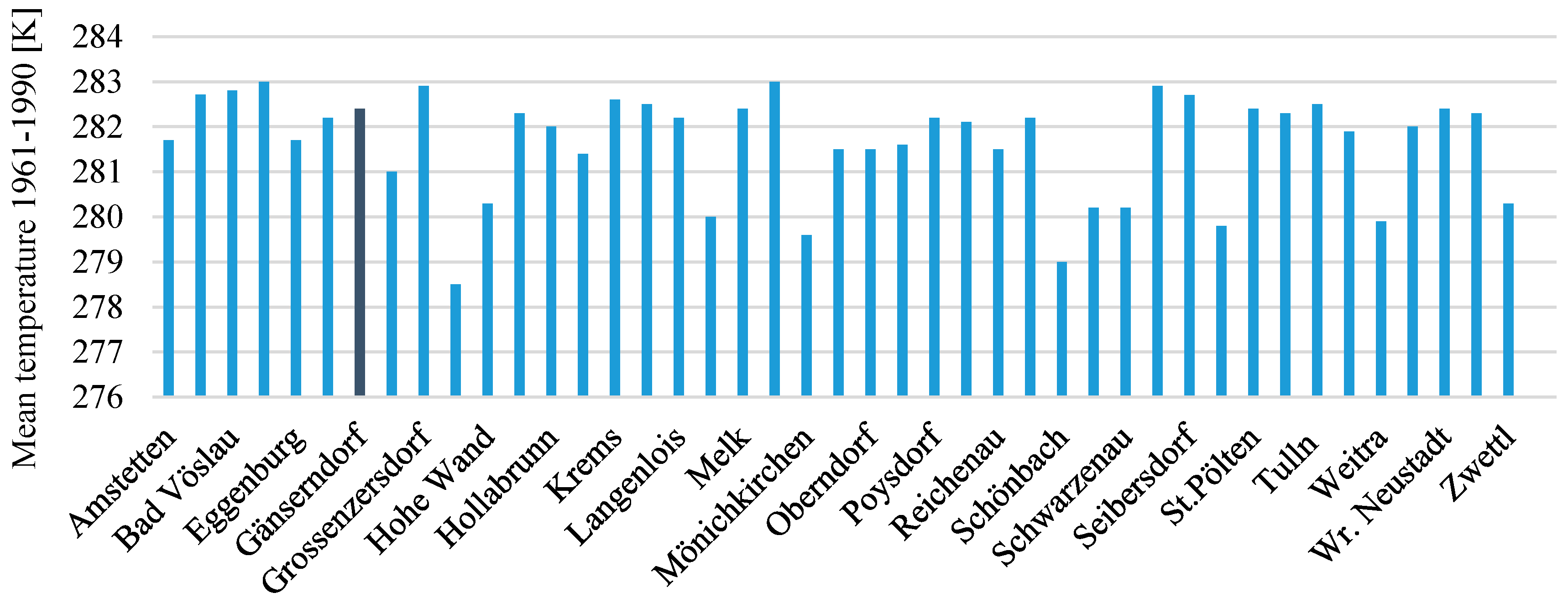 Applsci 09 00148 g008