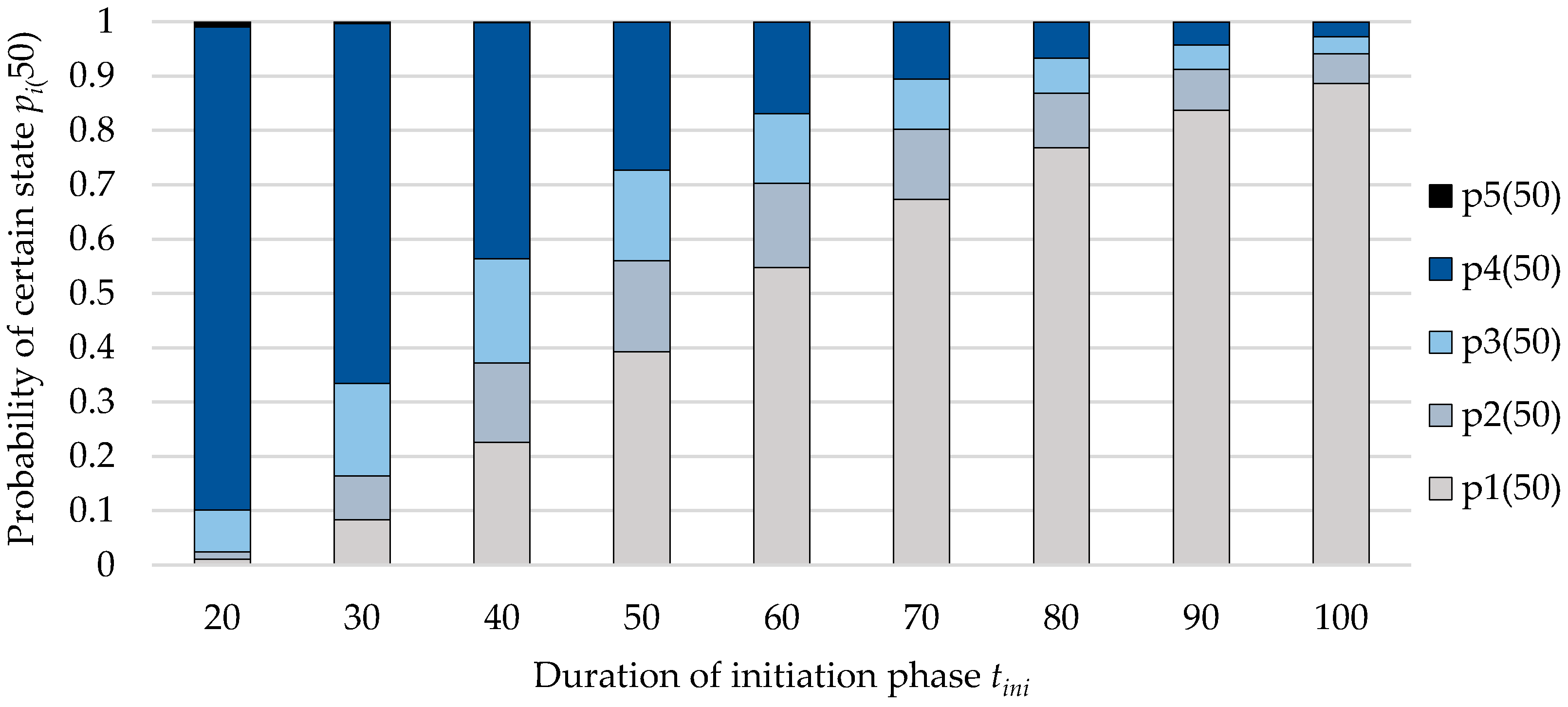 Applsci 09 00148 g010