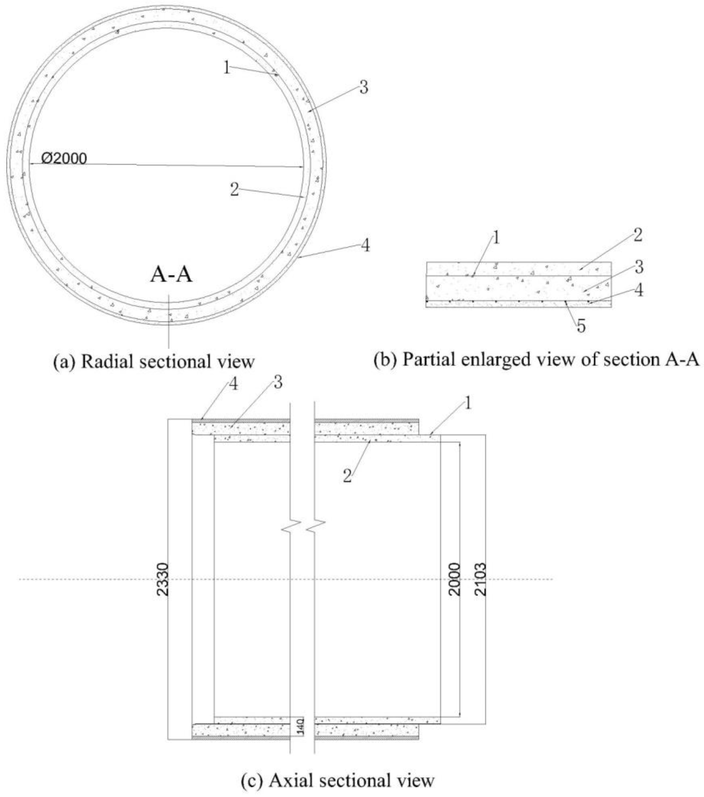 Applsci 09 00149 g002 550