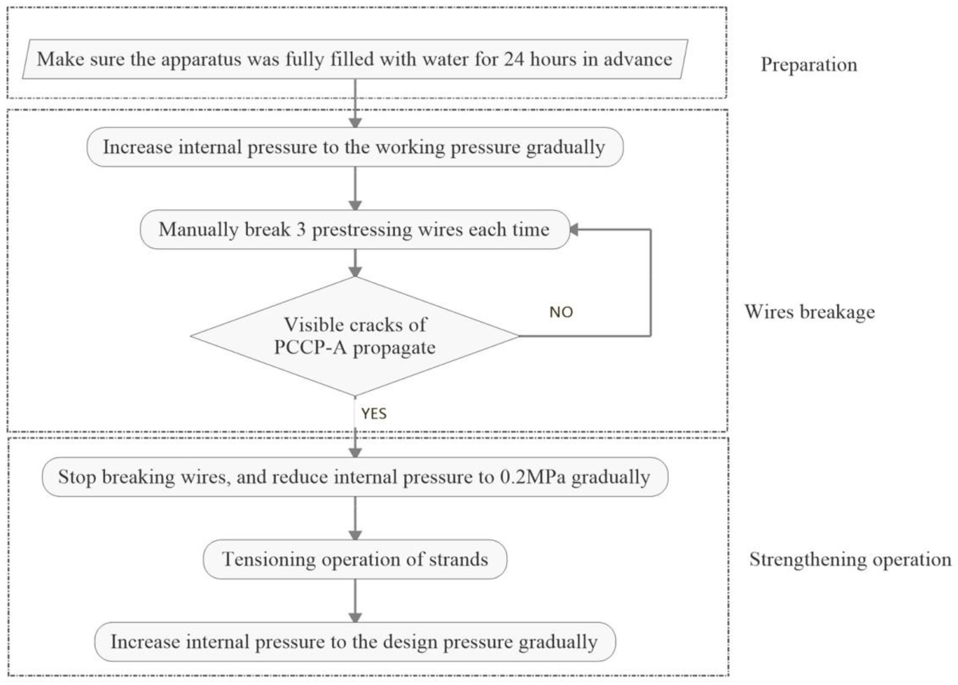Applsci 09 00149 g006 550