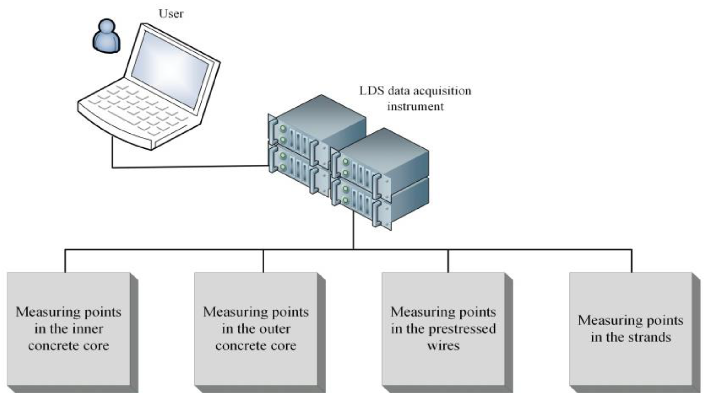 Applsci 09 00149 g013 550