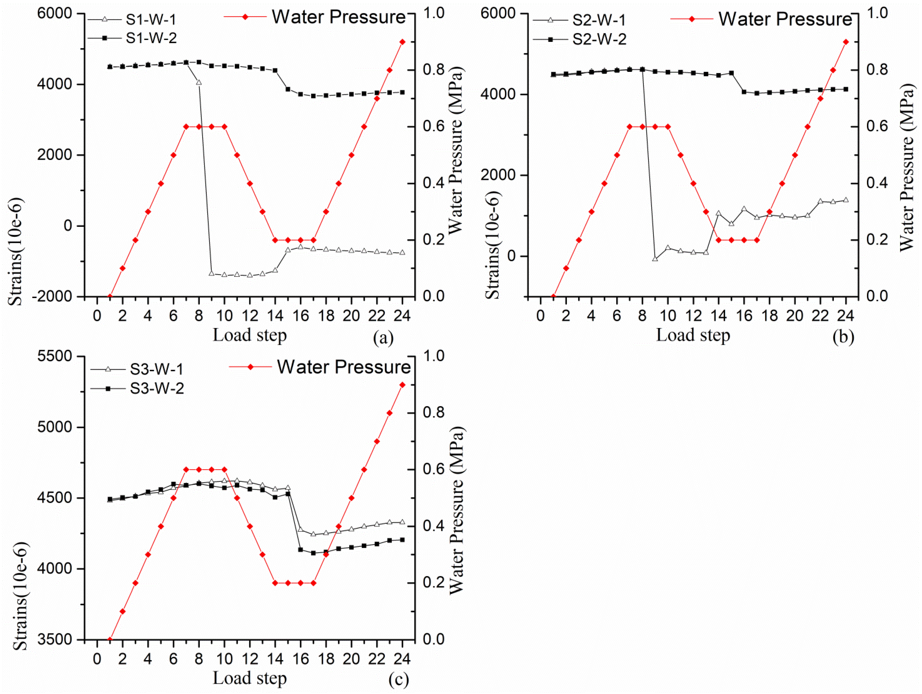 Applsci 09 00149 g014 550