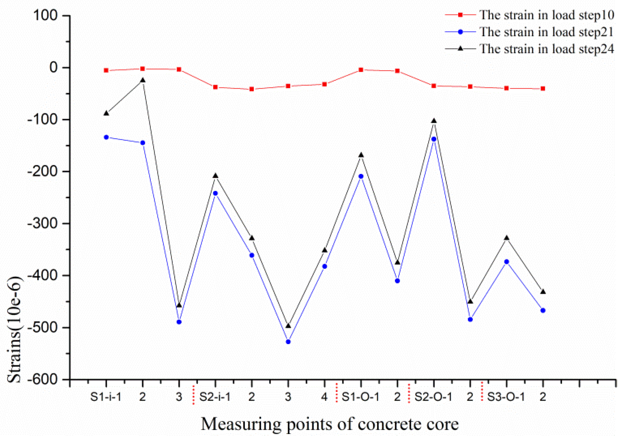 Applsci 09 00149 g018 550