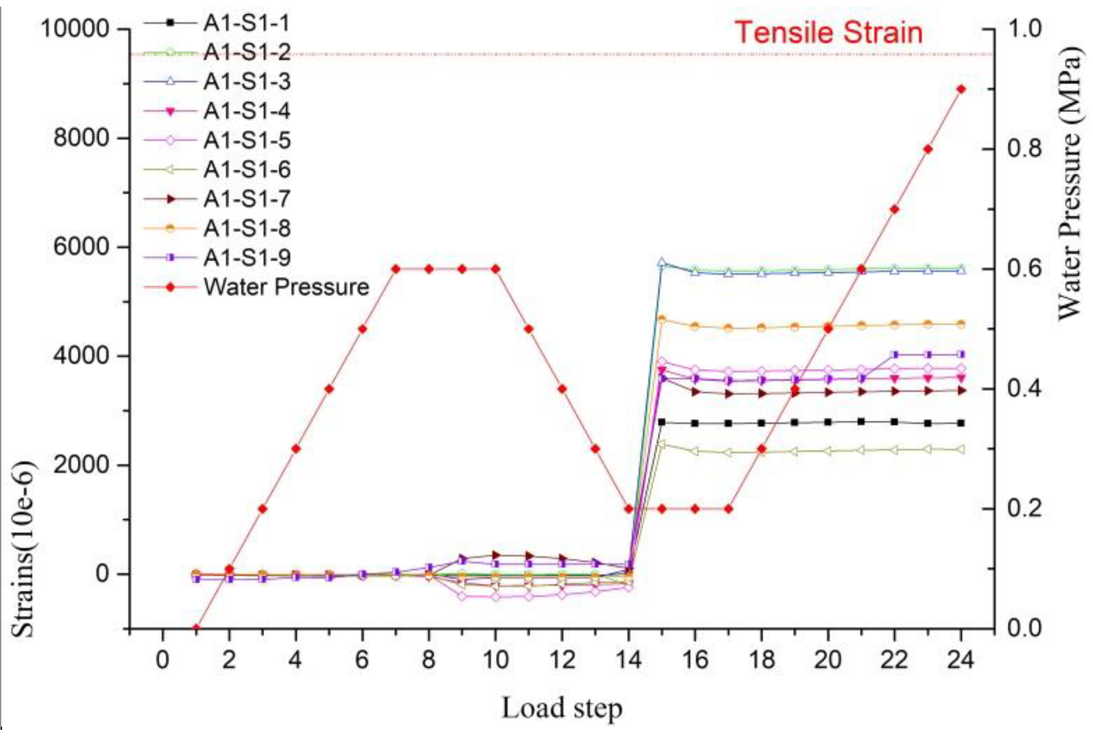 Applsci 09 00149 g020 550