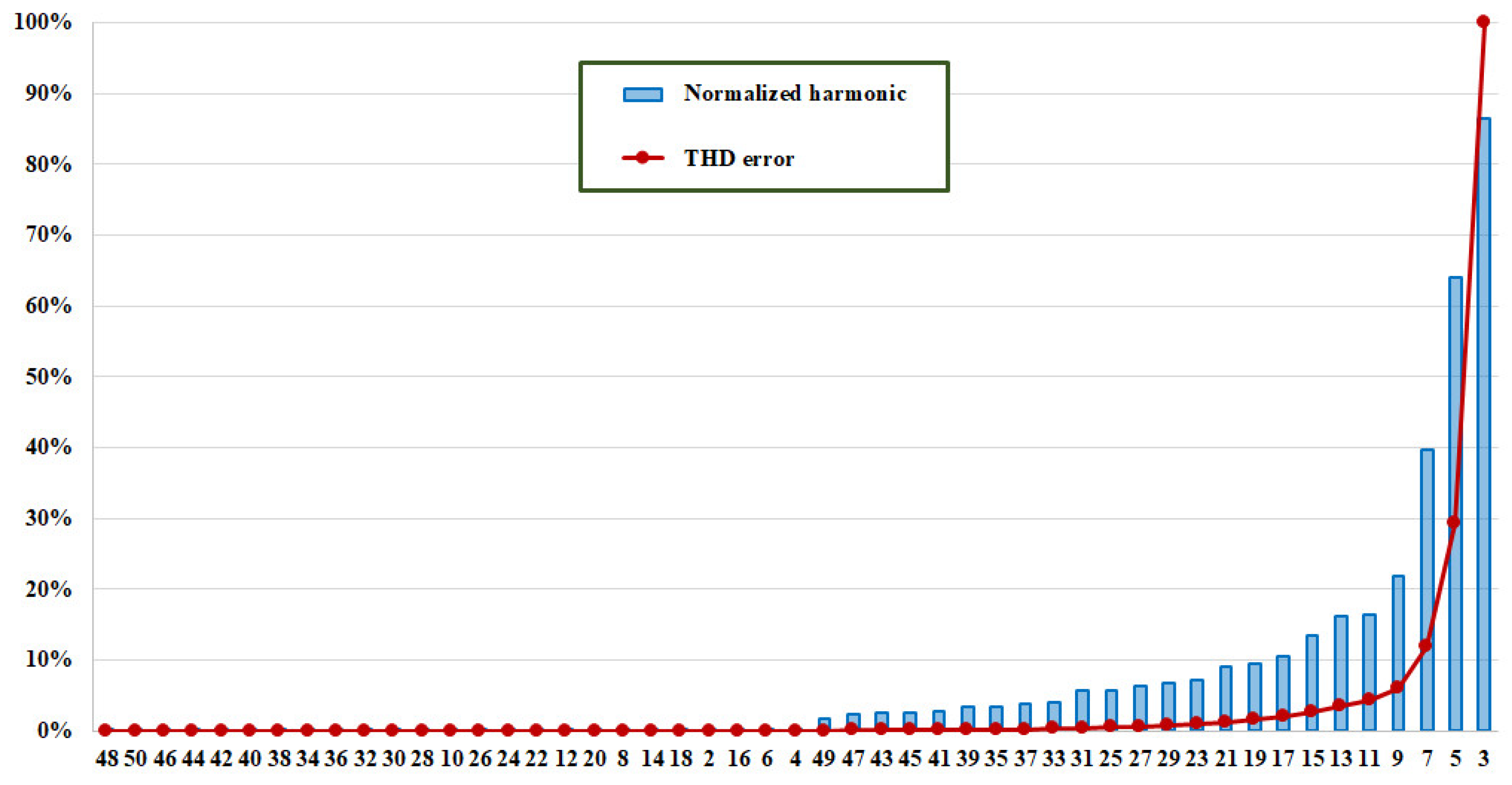 Applsci 09 00152 g006