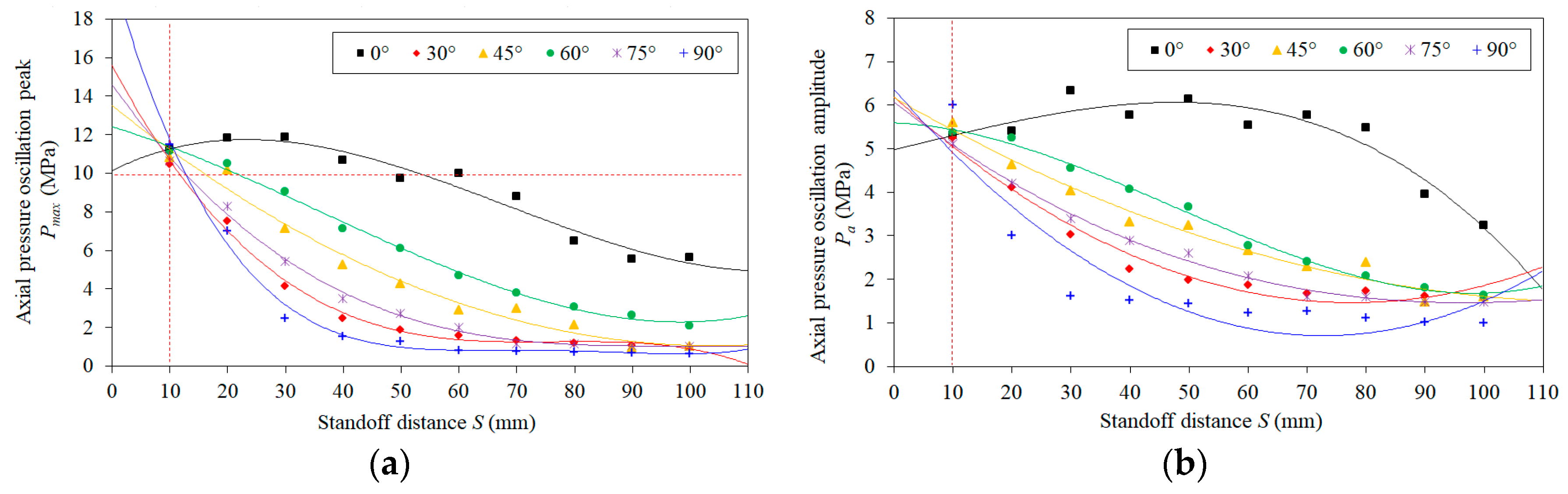 Applsci 09 00155 g005