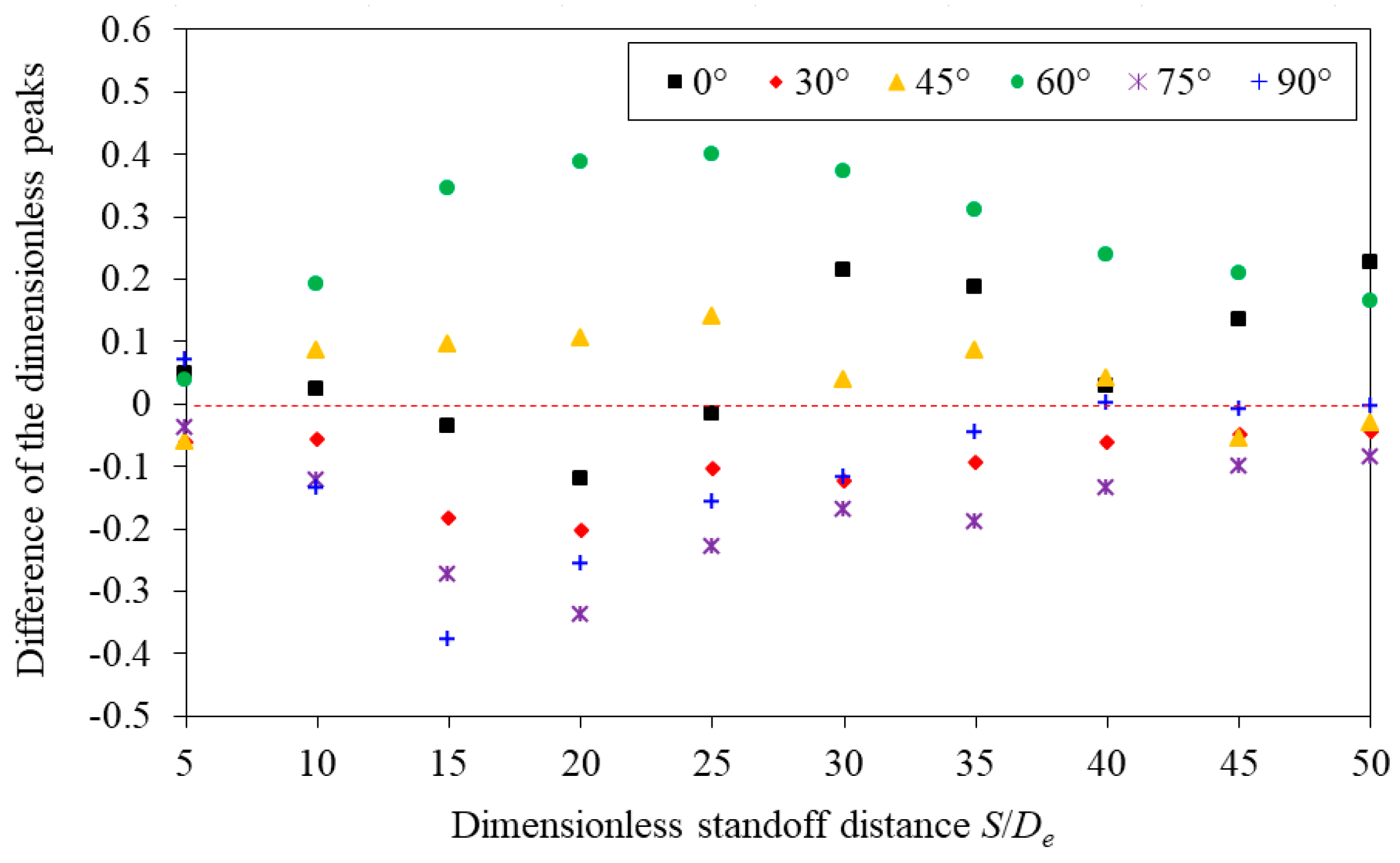 Applsci 09 00155 g009