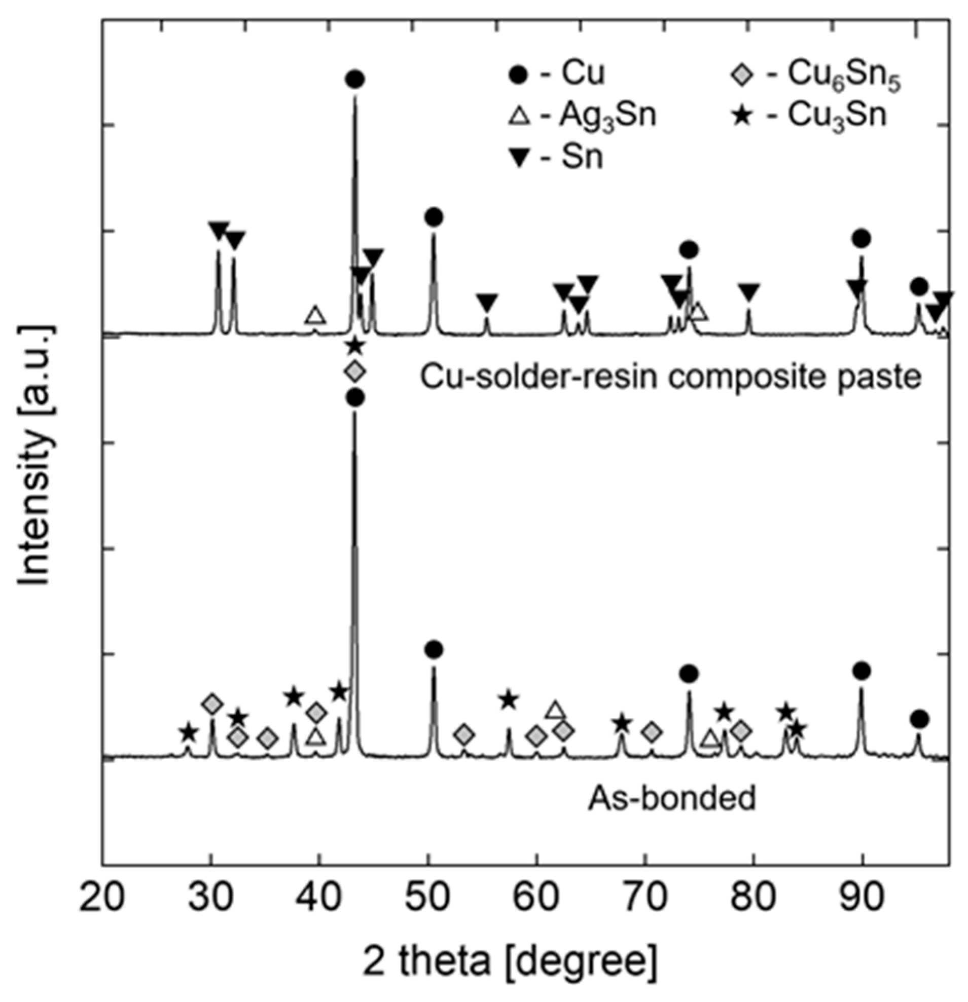 Applsci 09 00157 g004