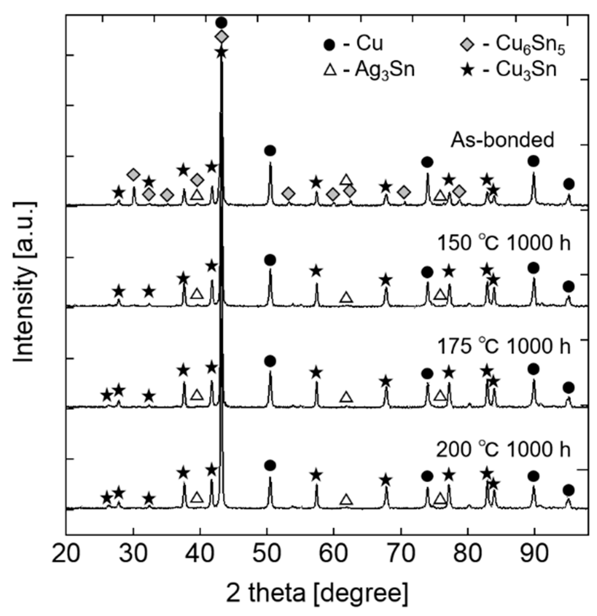 Applsci 09 00157 g008