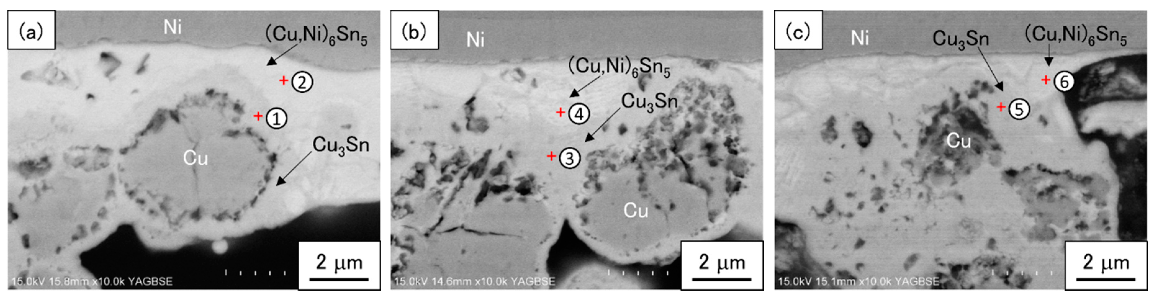 Applsci 09 00157 g009