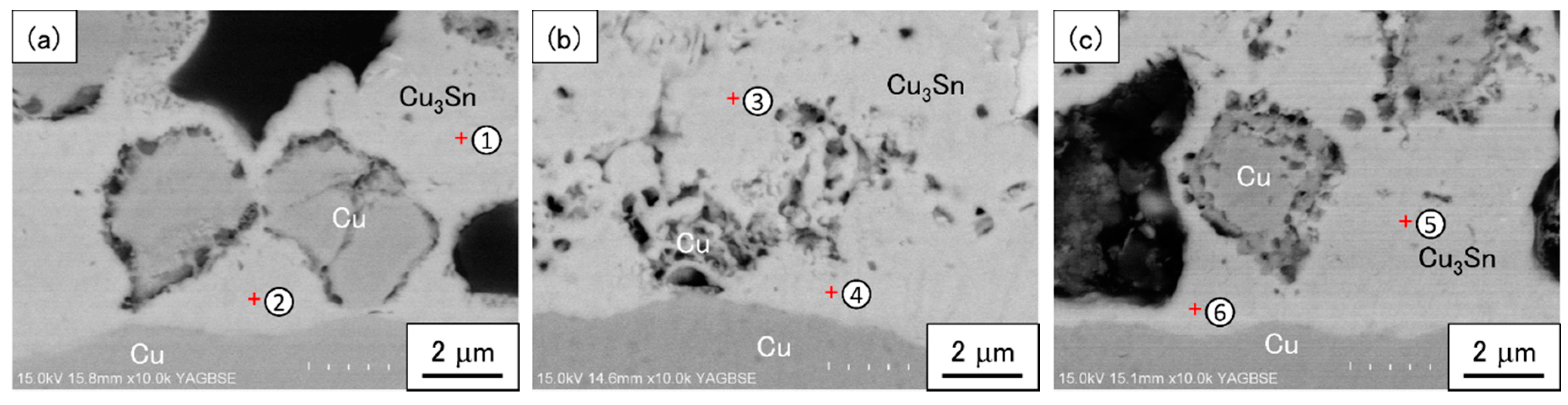 Applsci 09 00157 g010