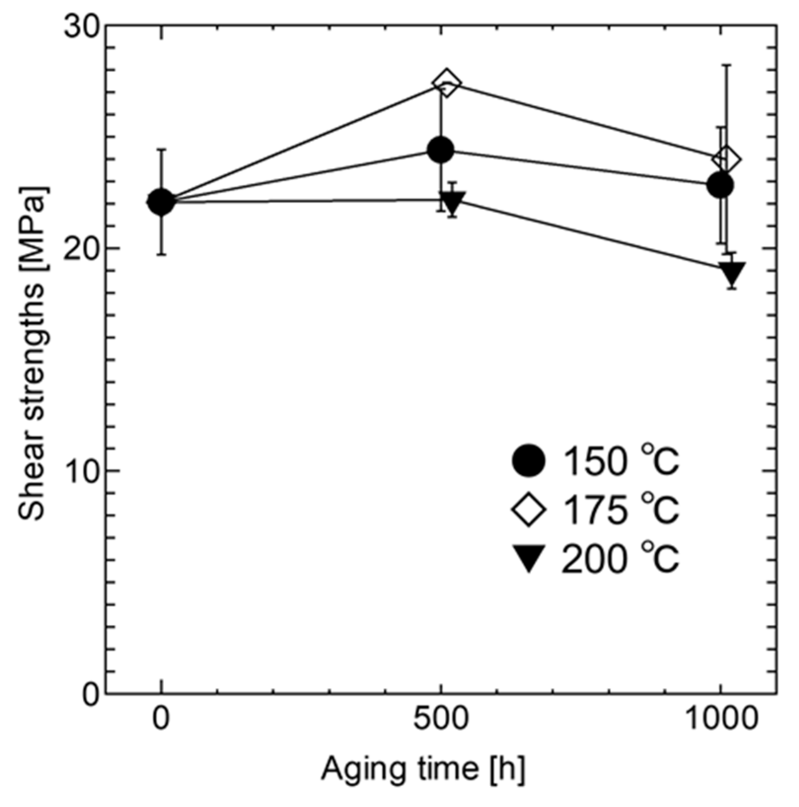 Applsci 09 00157 g011