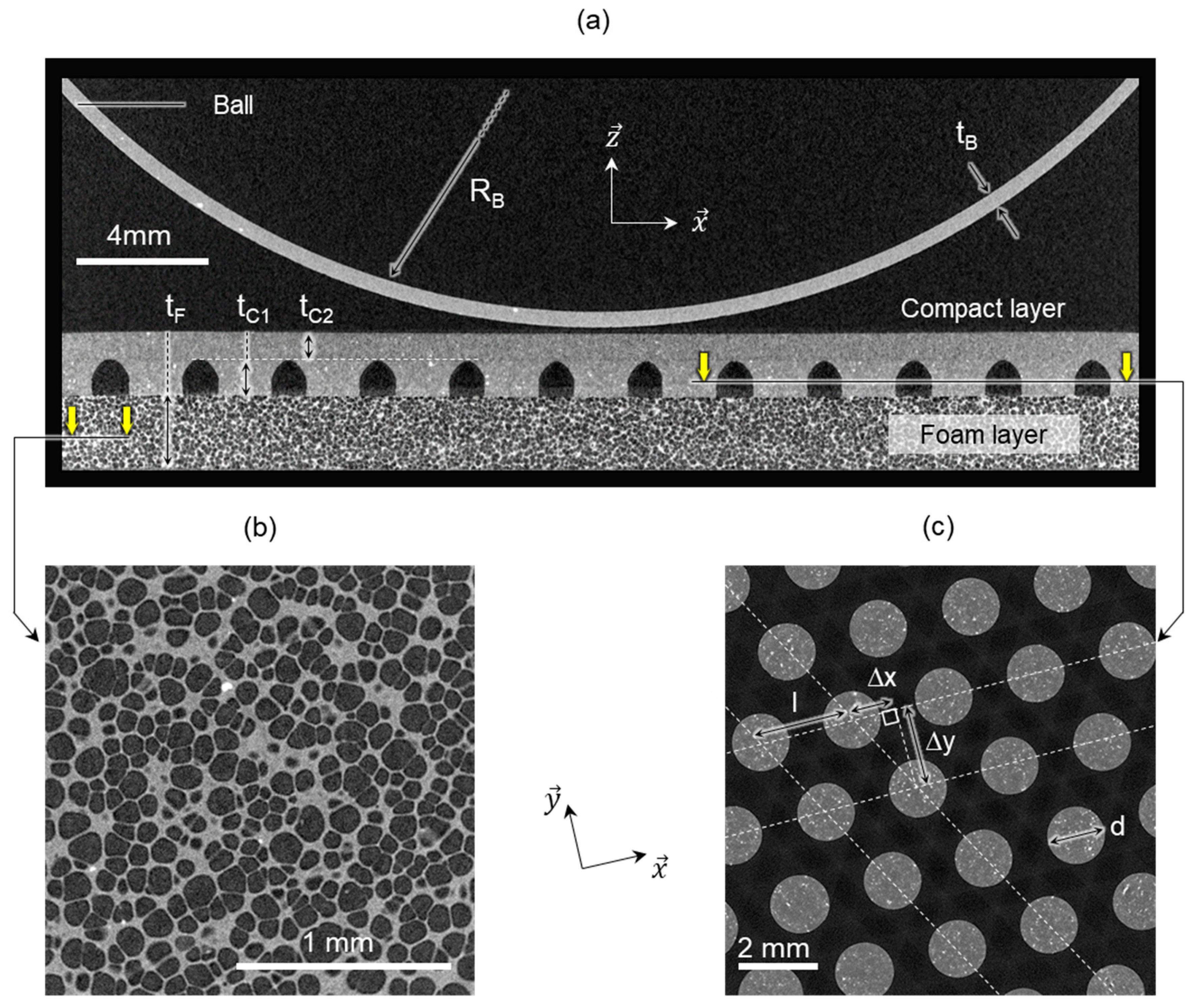 Applsci 09 00158 g001