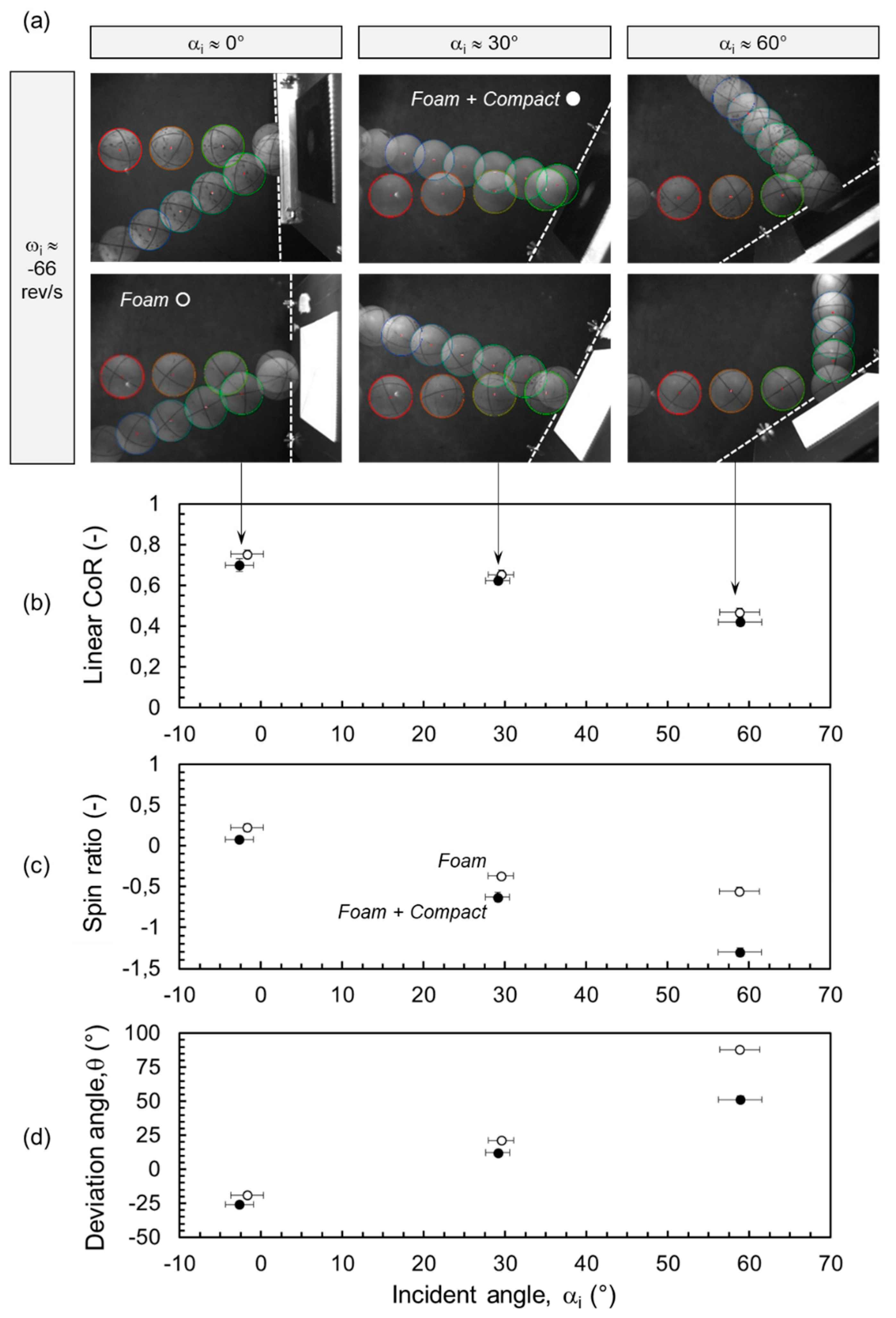 Applsci 09 00158 g005