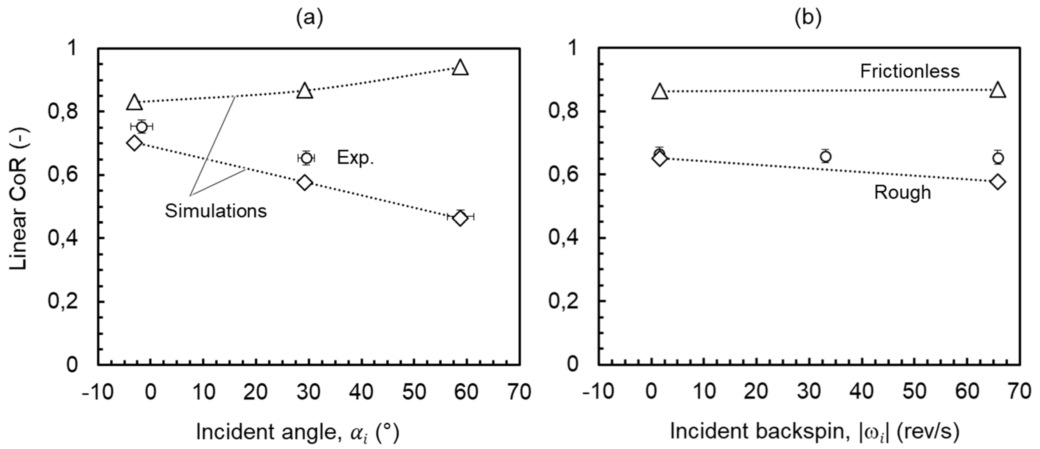 Applsci 09 00158 g011