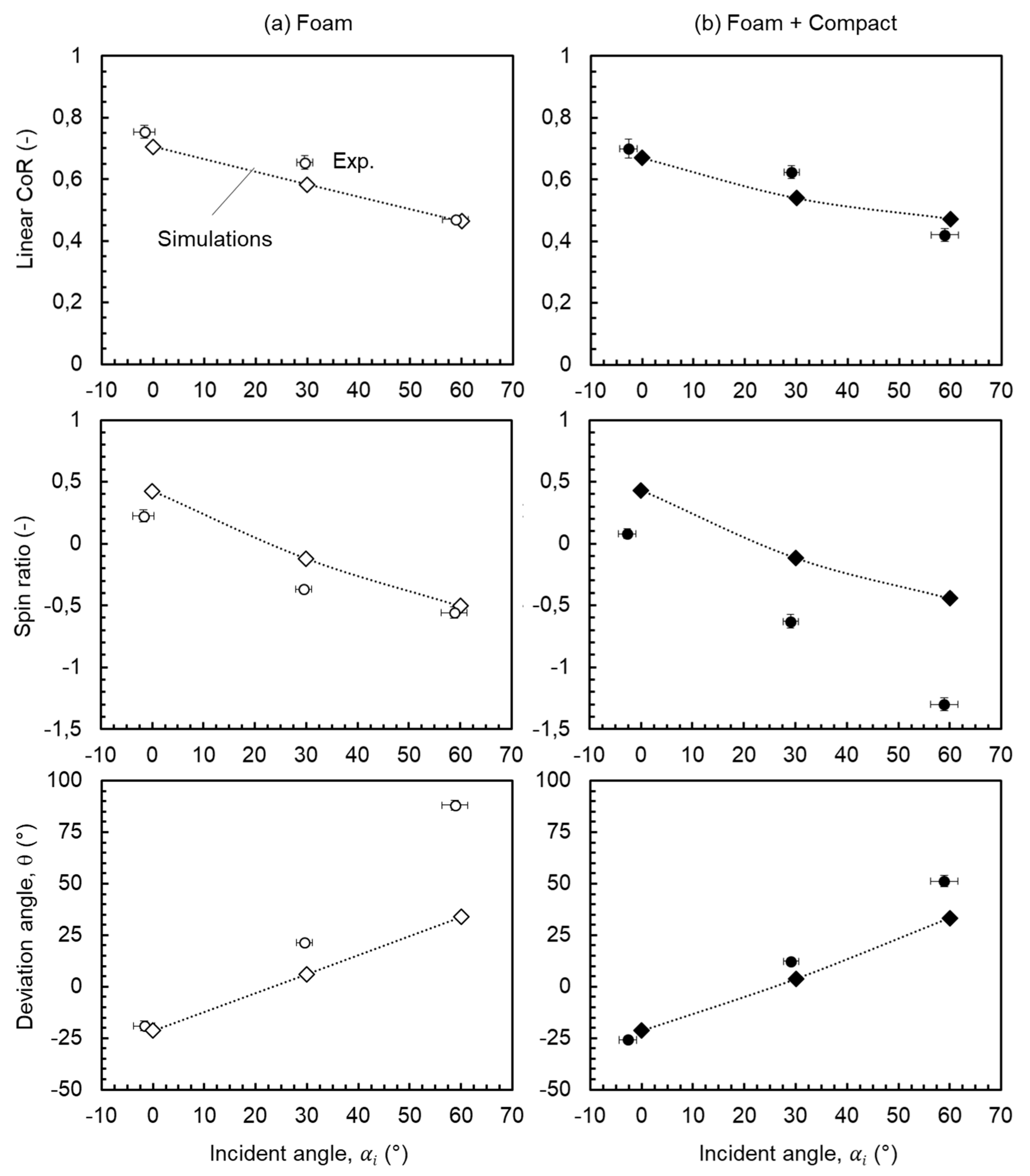 Applsci 09 00158 g012