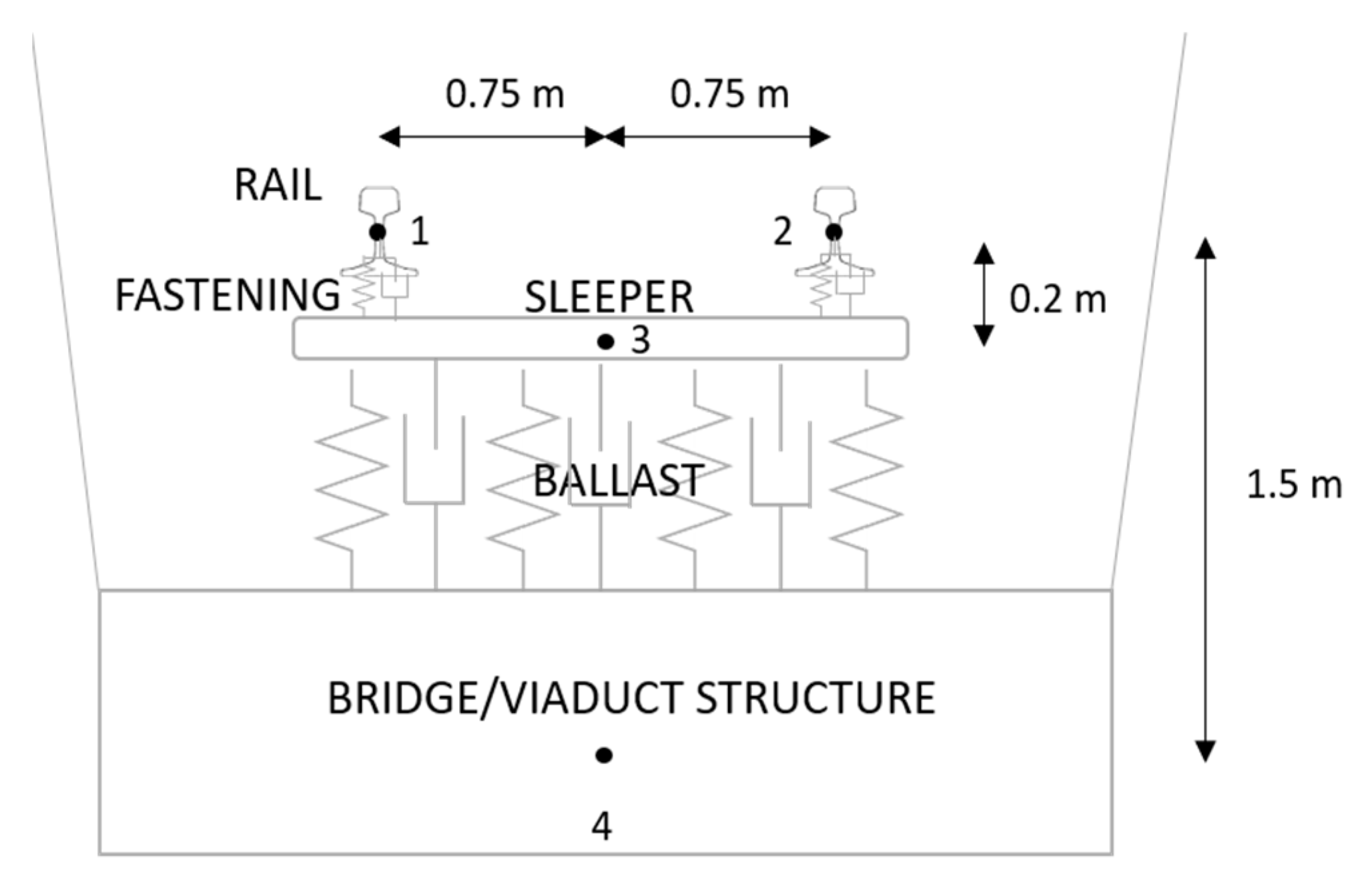 Applsci 09 00160 g002