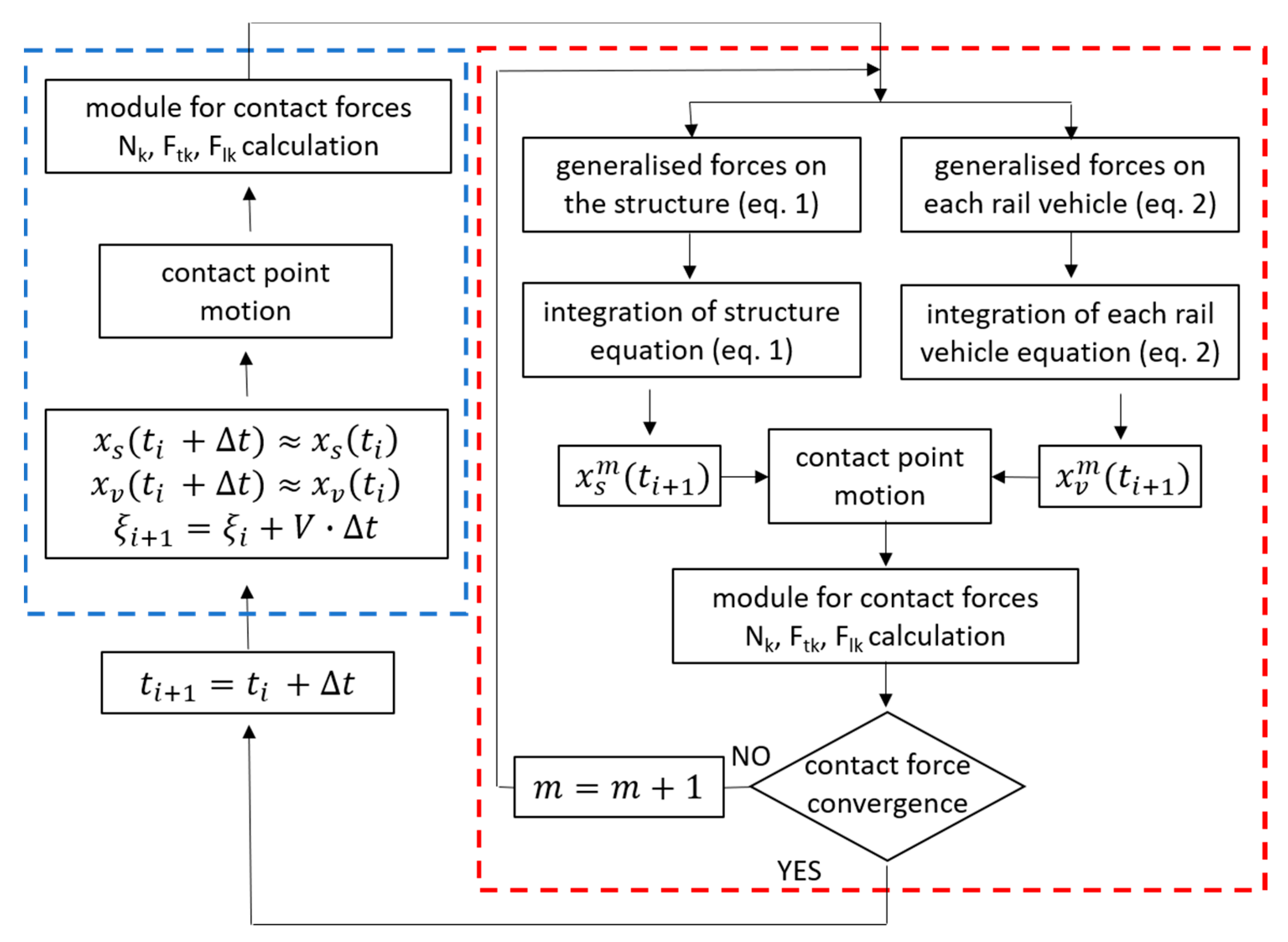 Applsci 09 00160 g008